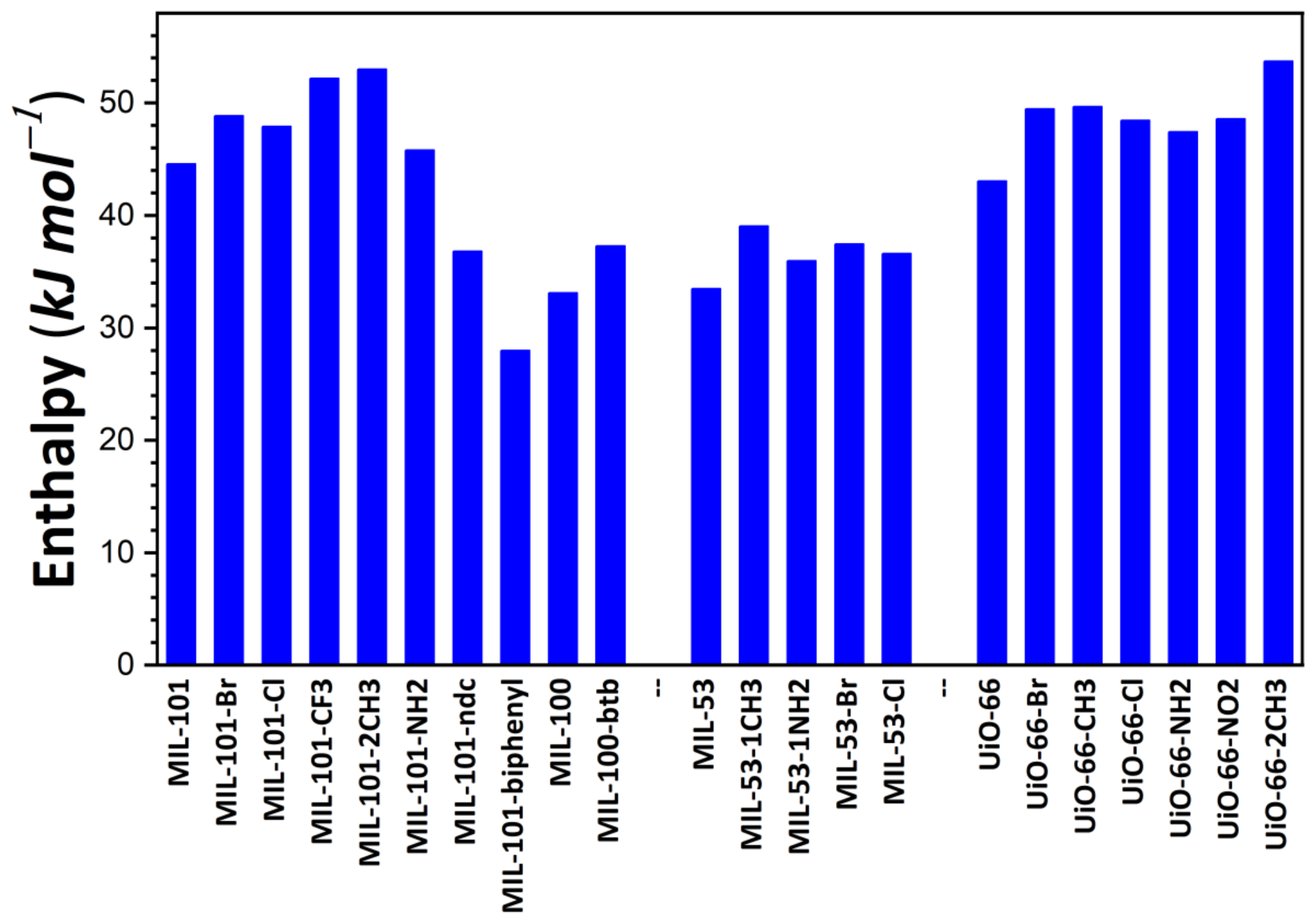 Nanomaterials 11 02245 g001 550