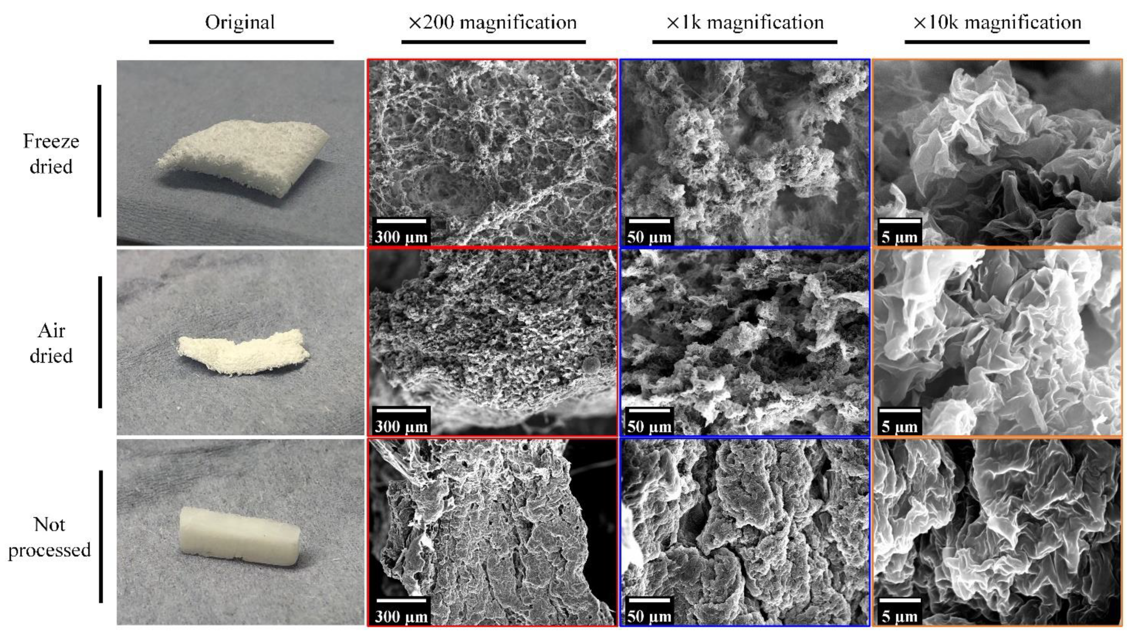Nanomaterials 11 02247 g005 550