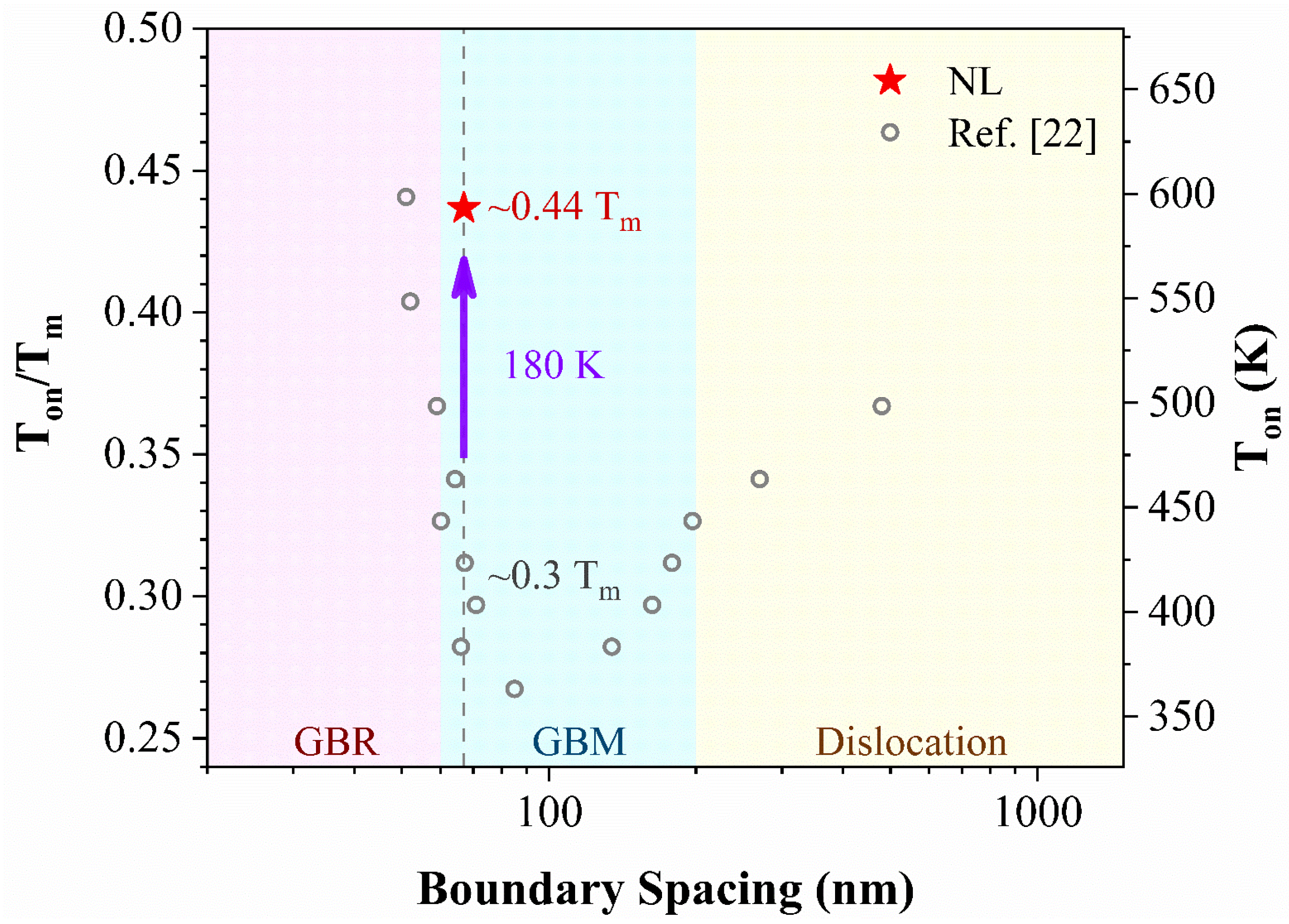 Nanomaterials 11 02252 g004