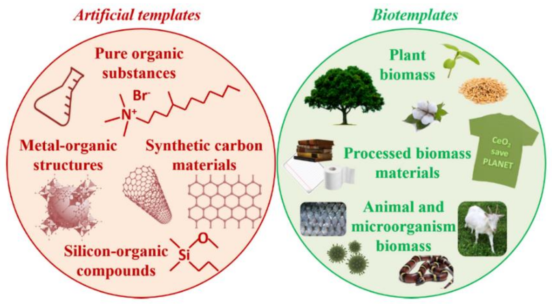 Nanomaterials 11 02259 g001 Nanomaterials 11 02259 g001