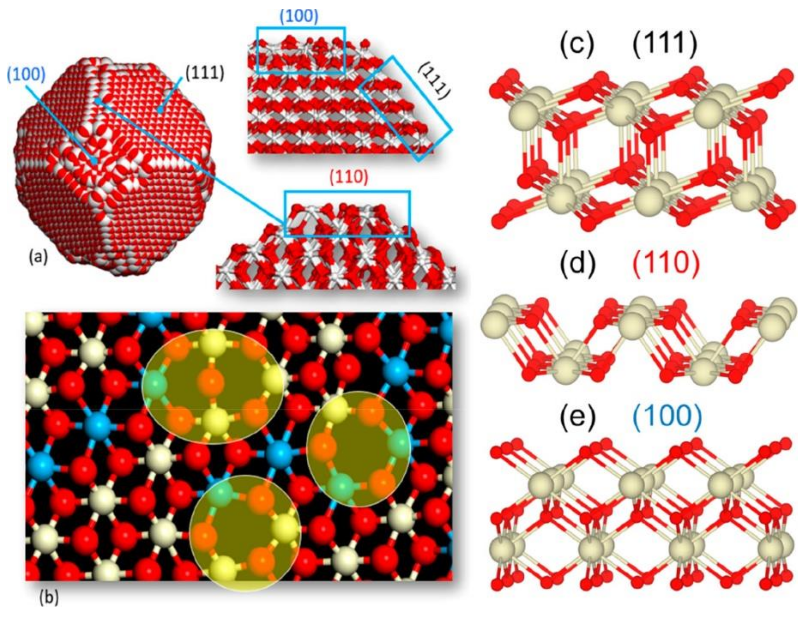 Nanomaterials 11 02259 g003 Nanomaterials 11 02259 g003