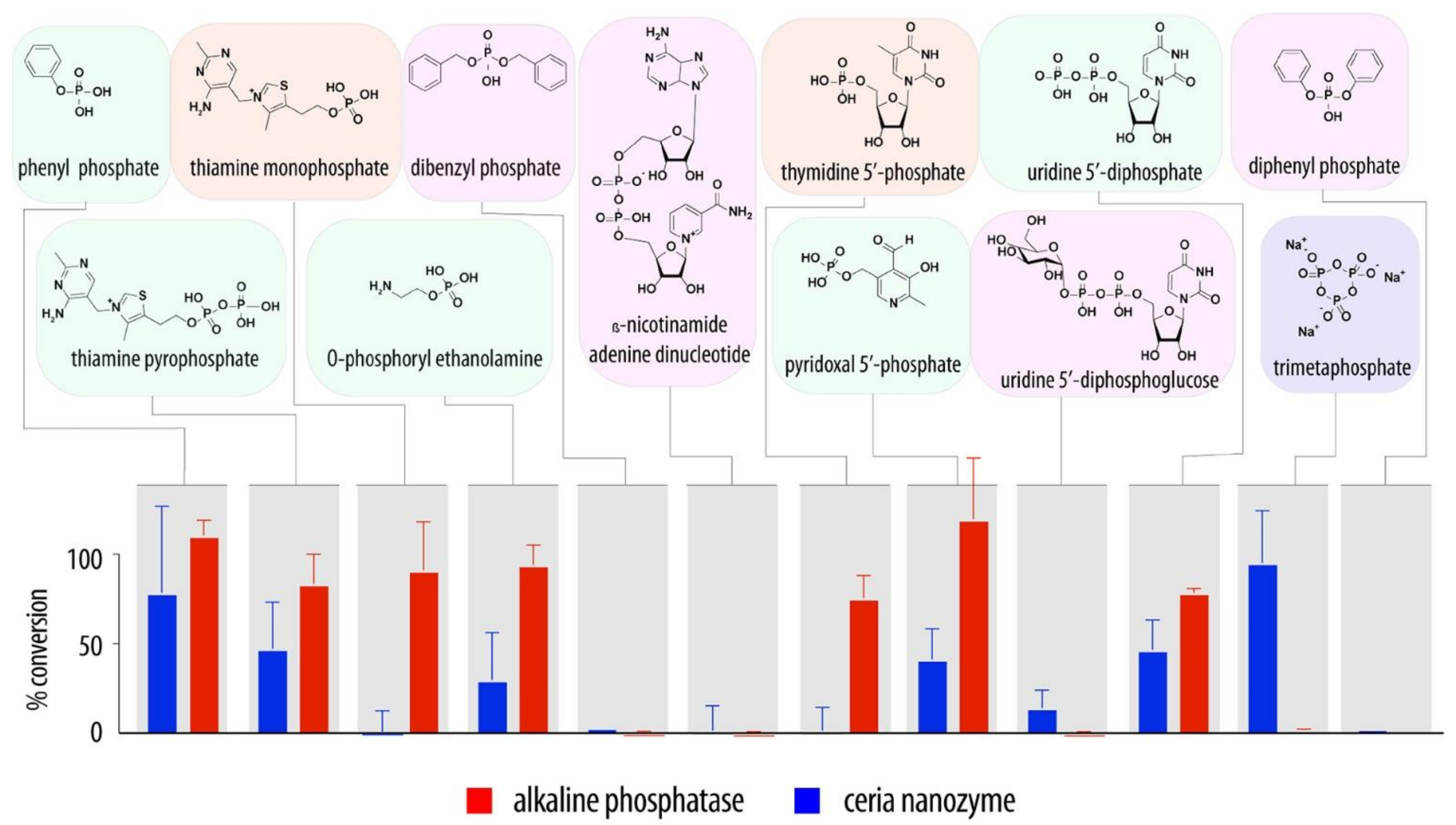 Nanomaterials 11 02259 g009 Nanomaterials 11 02259 g009
