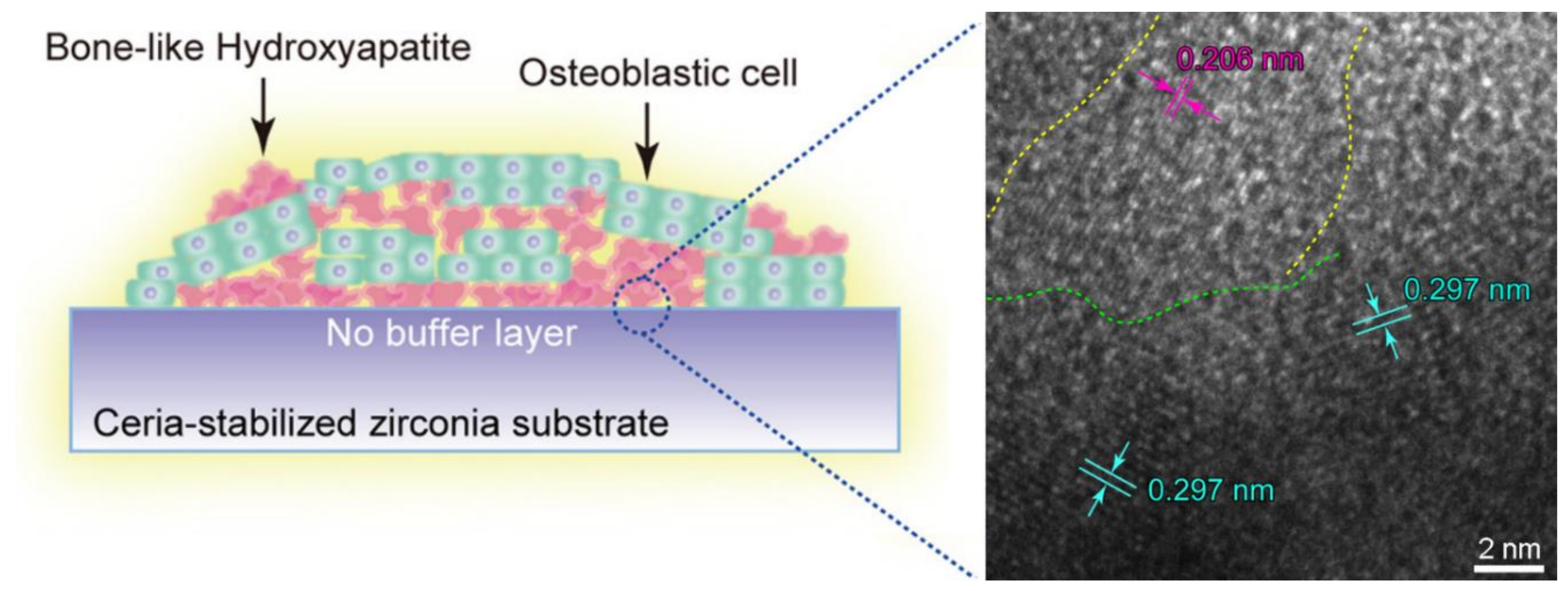 Nanomaterials 11 02259 g013 Nanomaterials 11 02259 g013