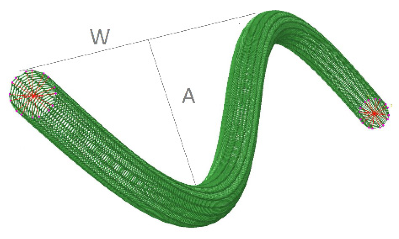 Nanomaterials 11 02261 g002