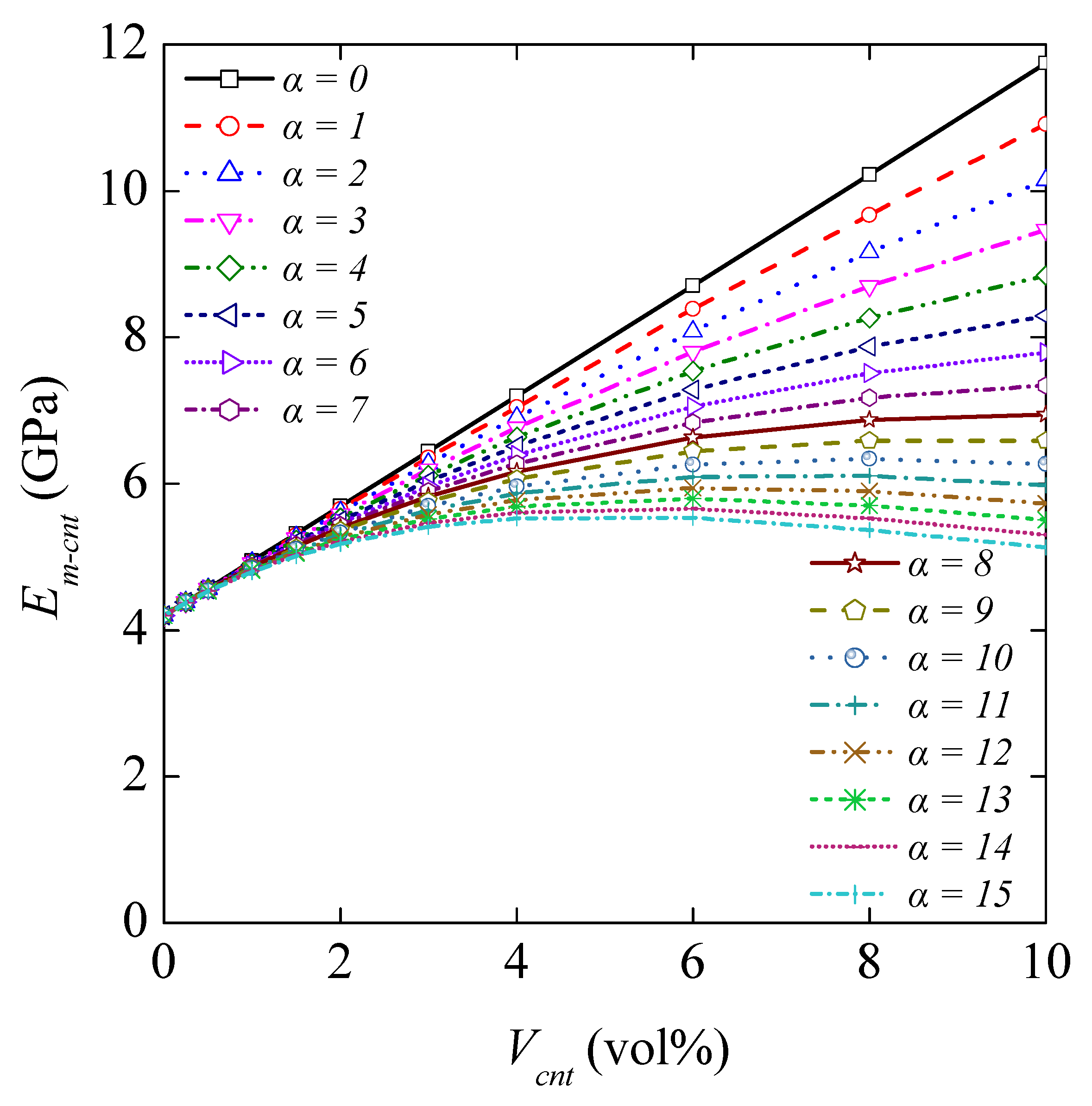 Nanomaterials 11 02261 g008