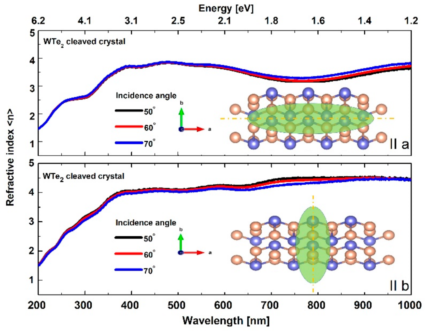 Nanomaterials 11 02262 g004 550