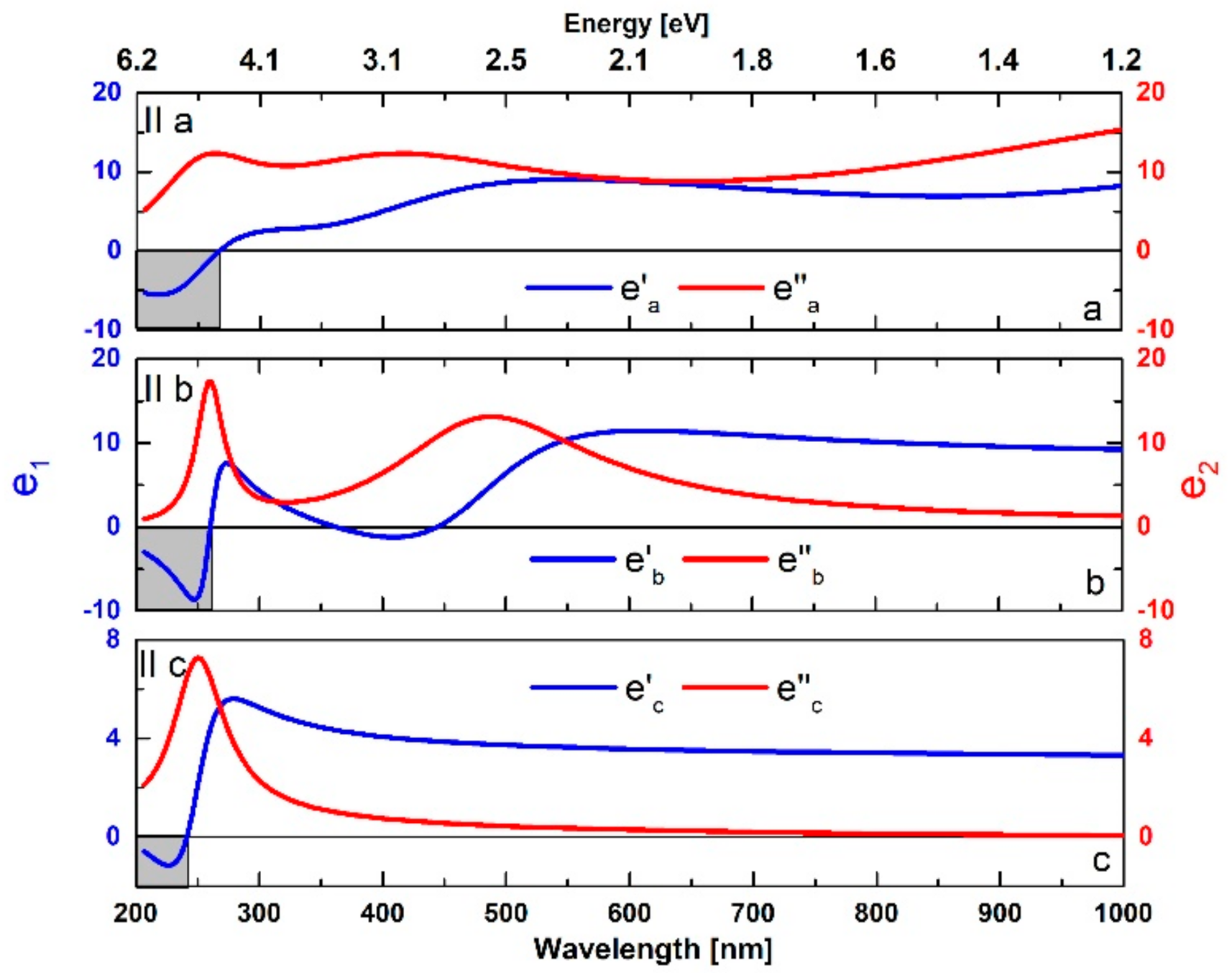Nanomaterials 11 02262 g008 550