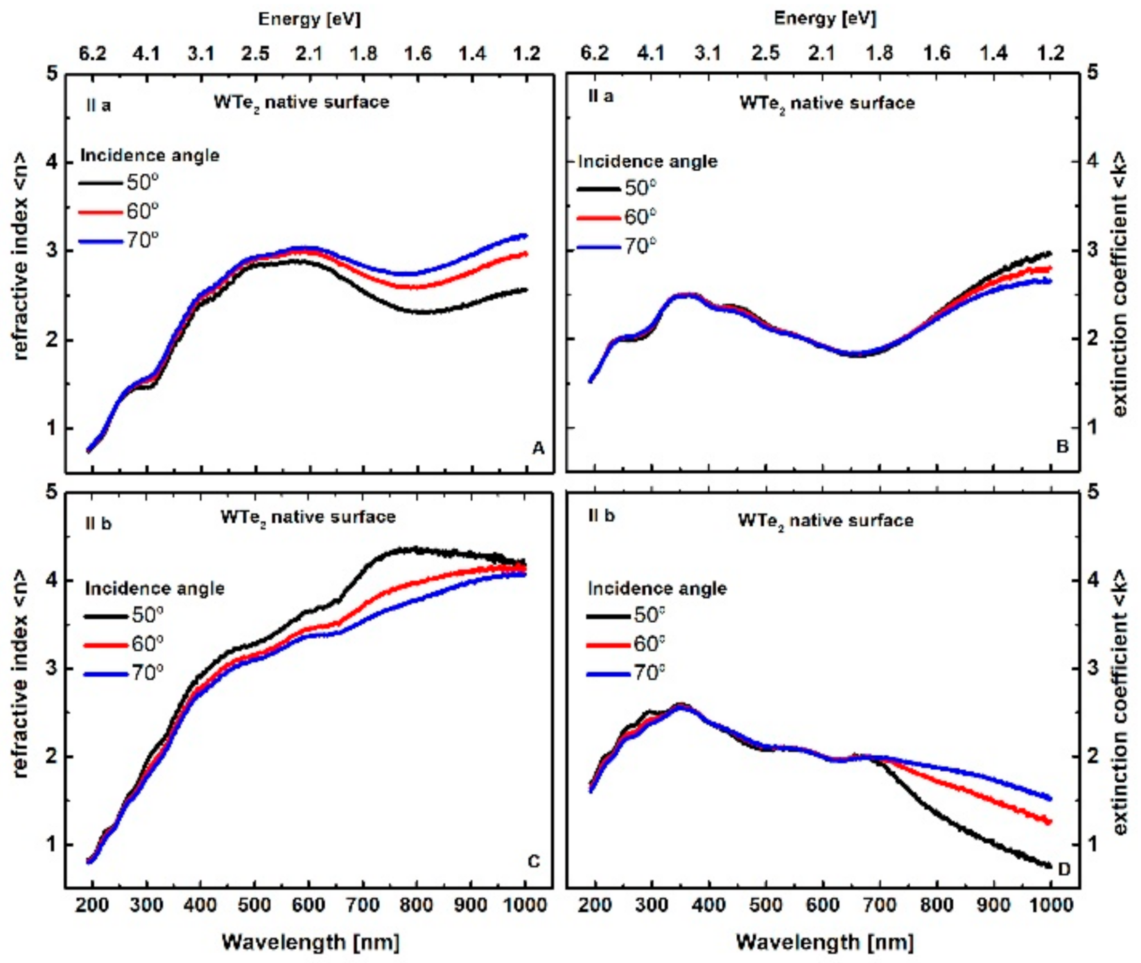 Nanomaterials 11 02262 g0a2 550