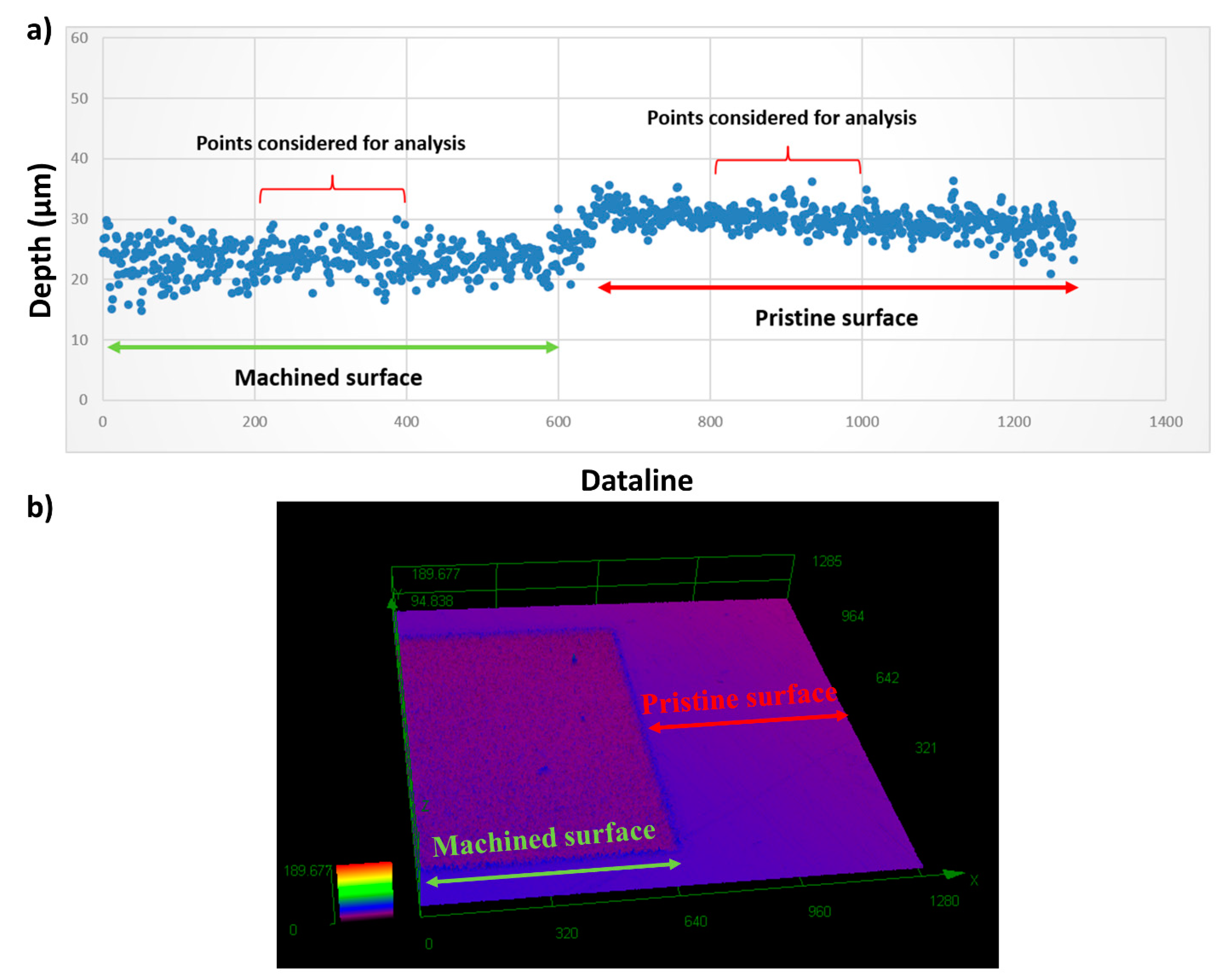 Nanomaterials 11 02264 g002 550