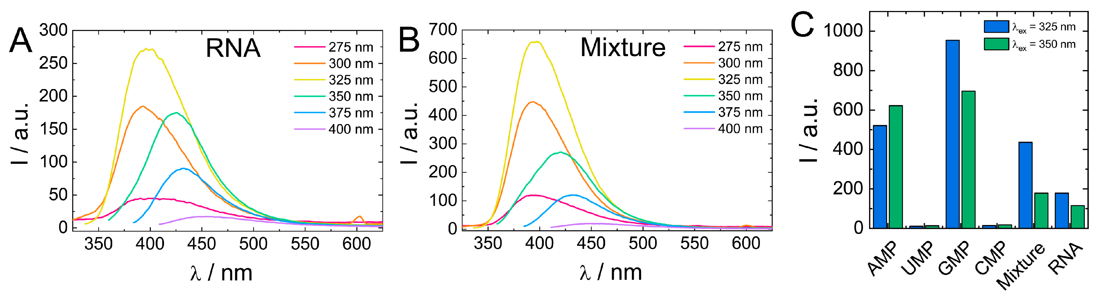 Nanomaterials 11 02265 g009