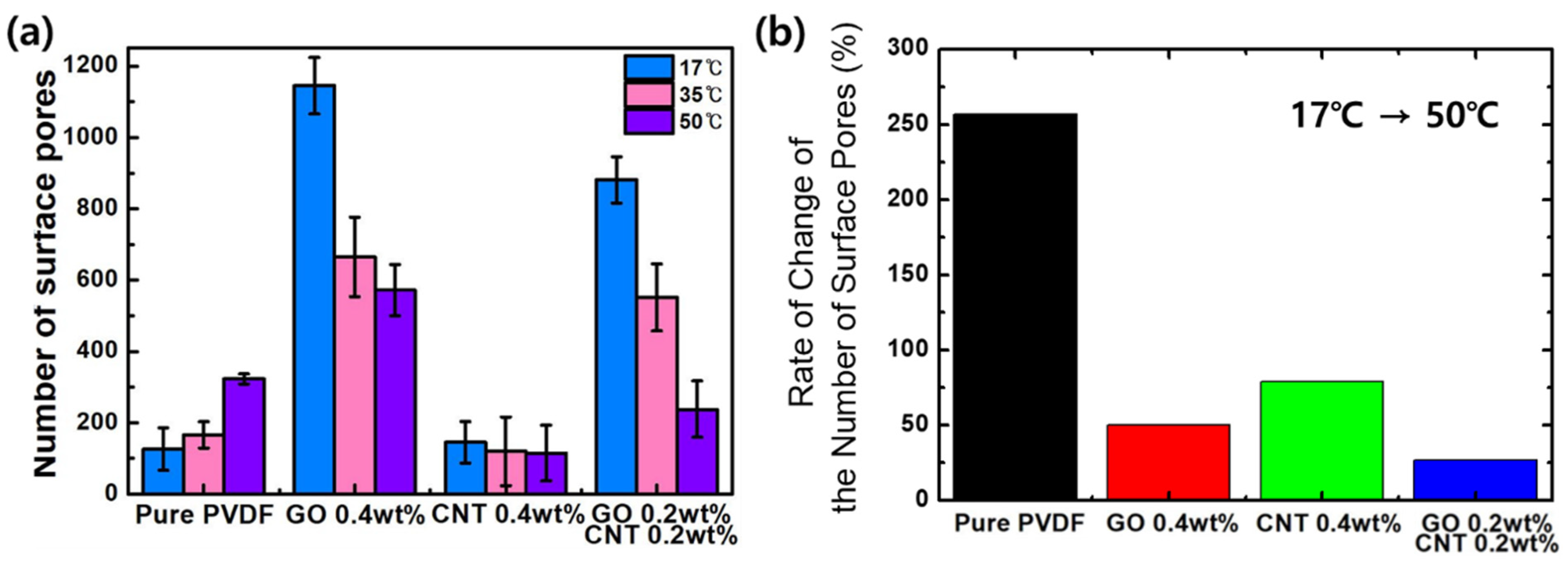 Nanomaterials 11 02269 g004