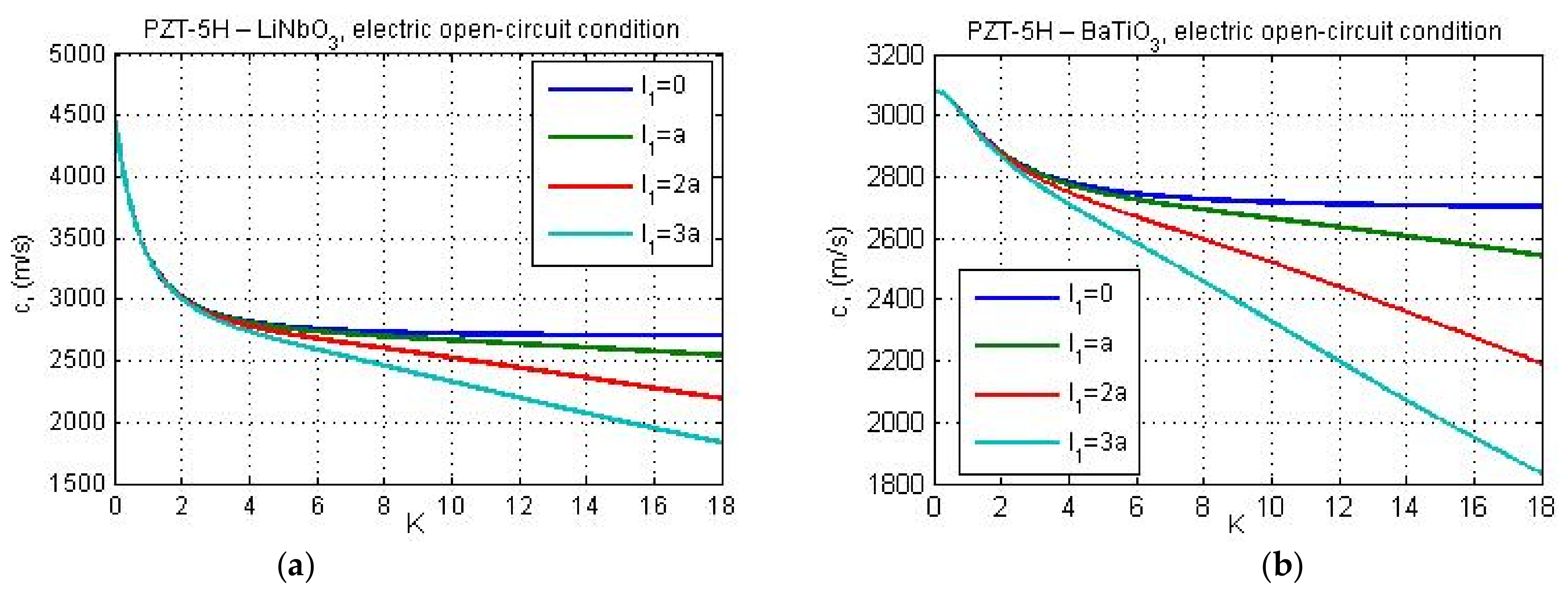 Nanomaterials 11 02270 g002