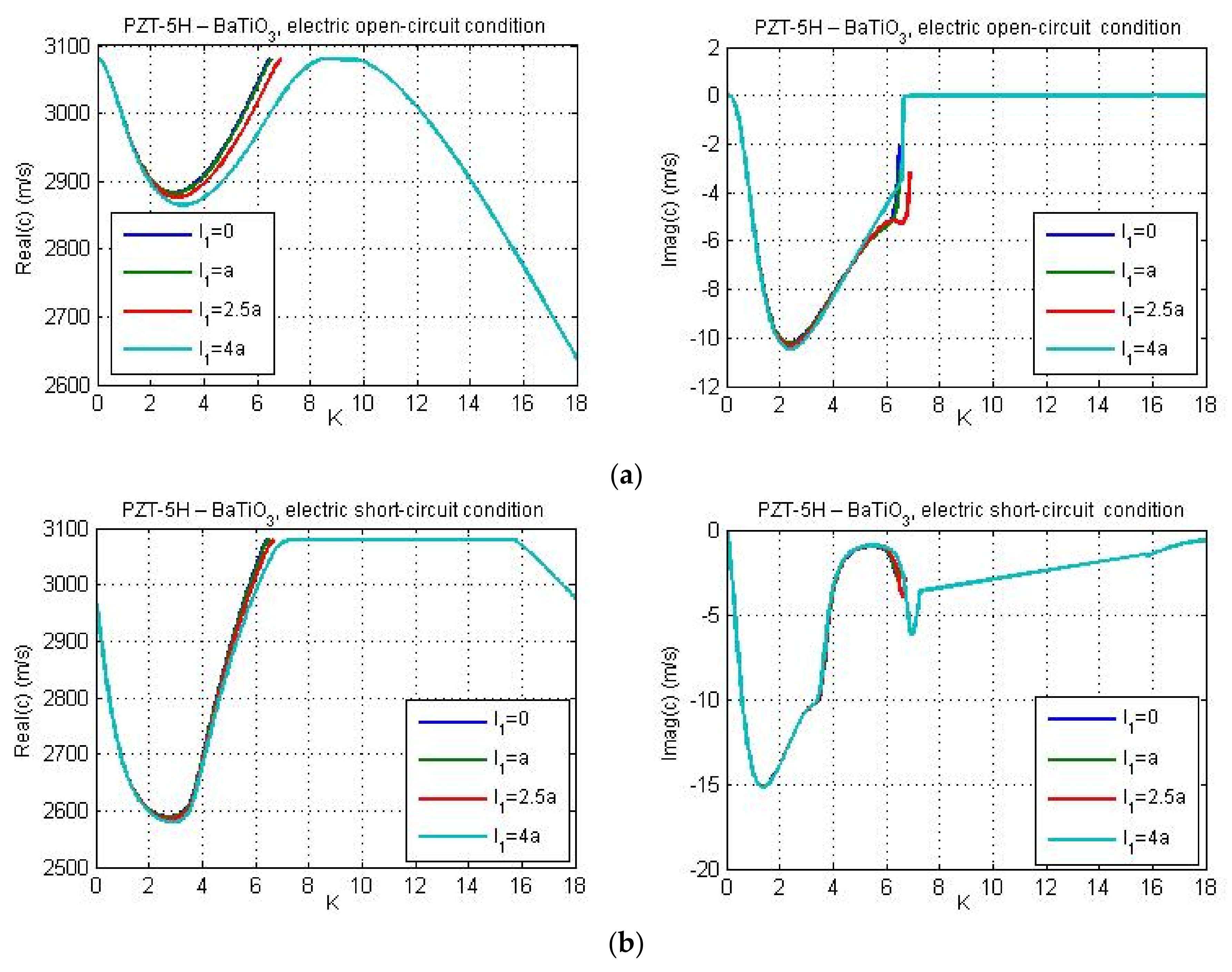 Nanomaterials 11 02270 g007