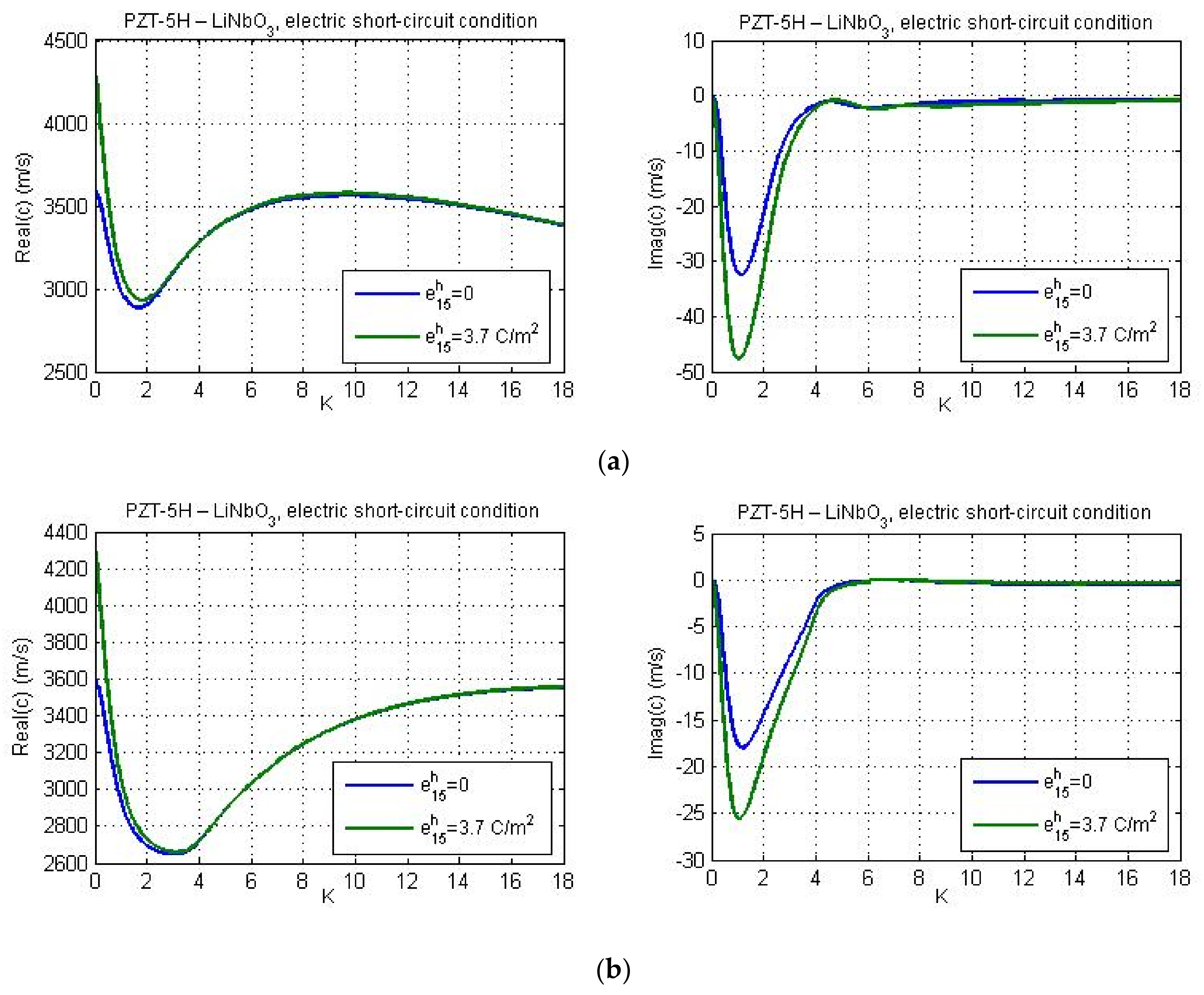 Nanomaterials 11 02270 g011