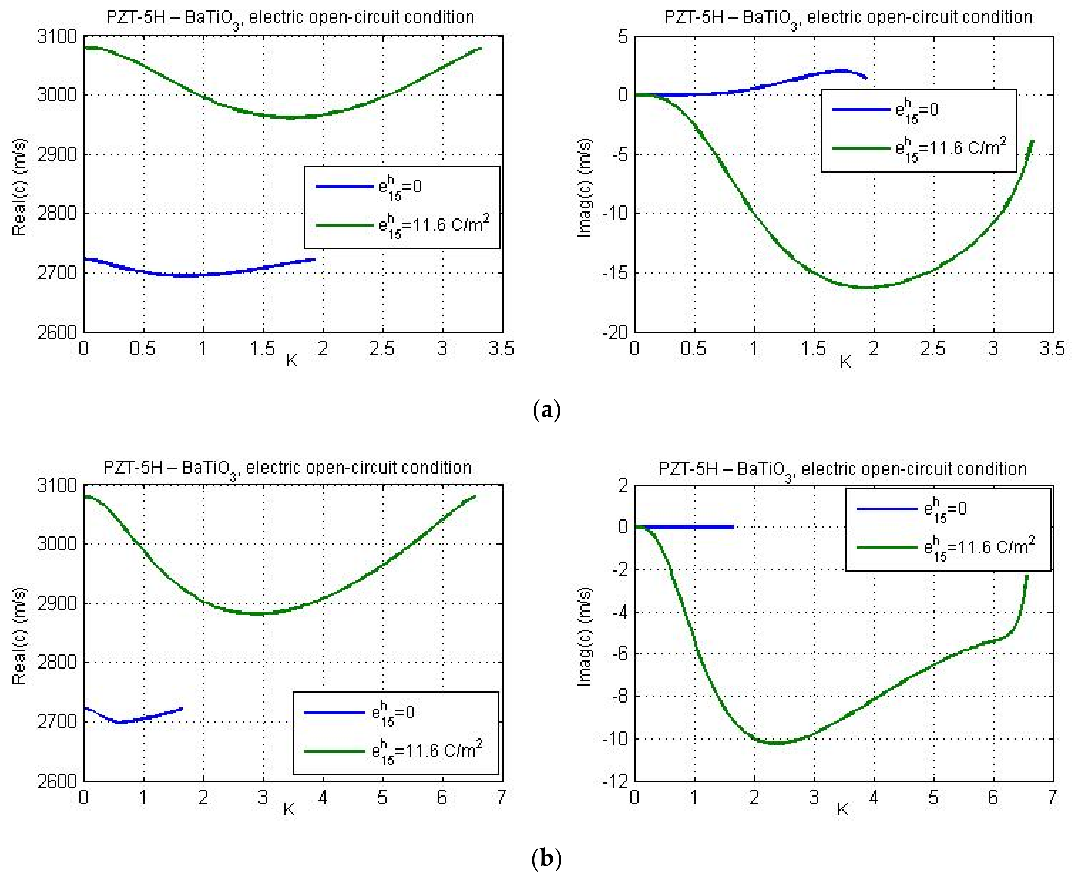 Nanomaterials 11 02270 g012
