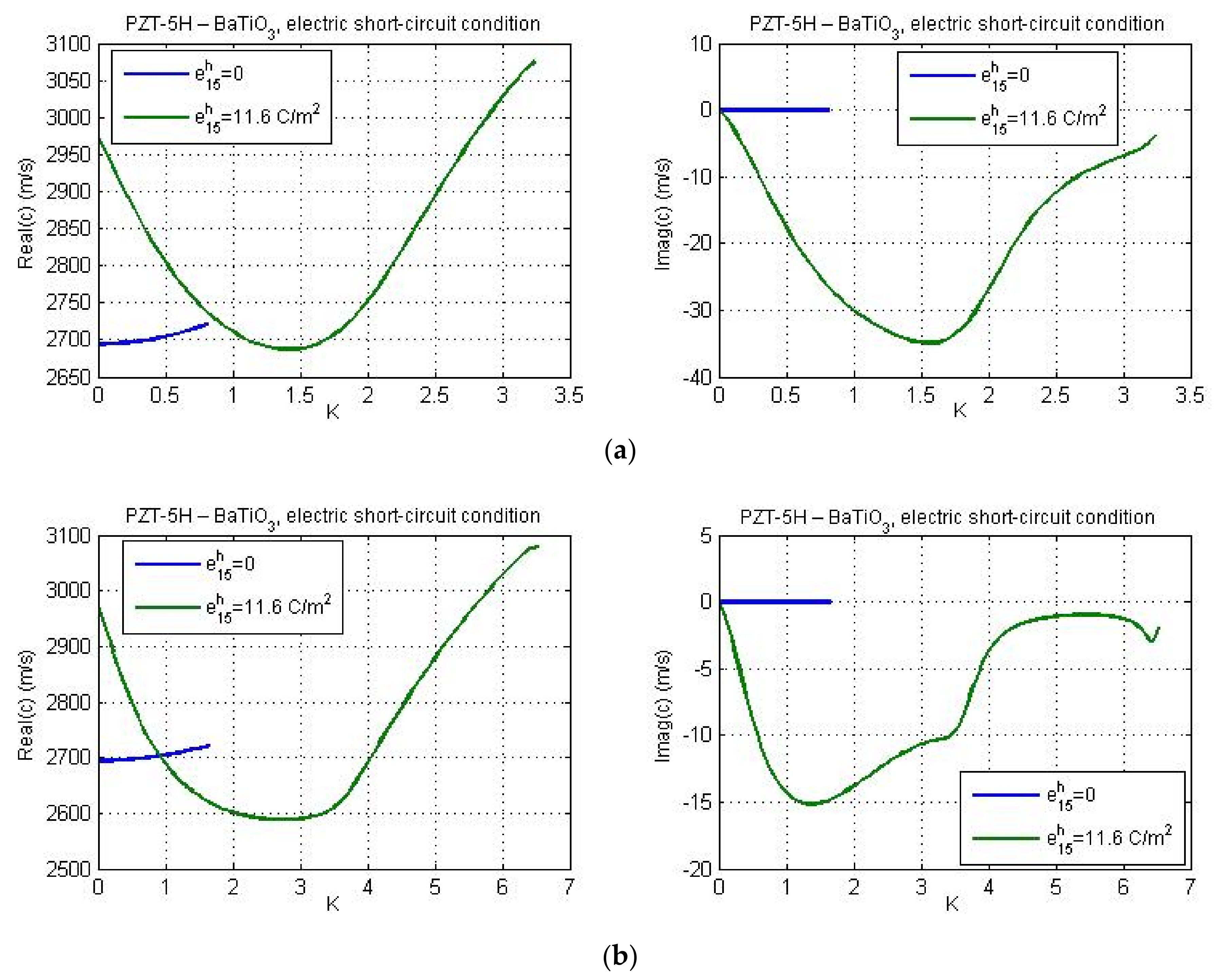Nanomaterials 11 02270 g013