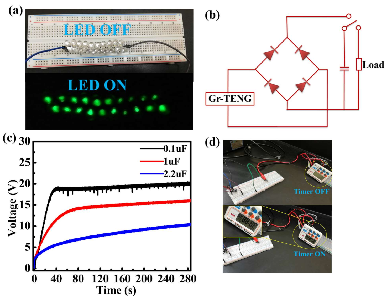 Nanomaterials 11 02276 g008 550