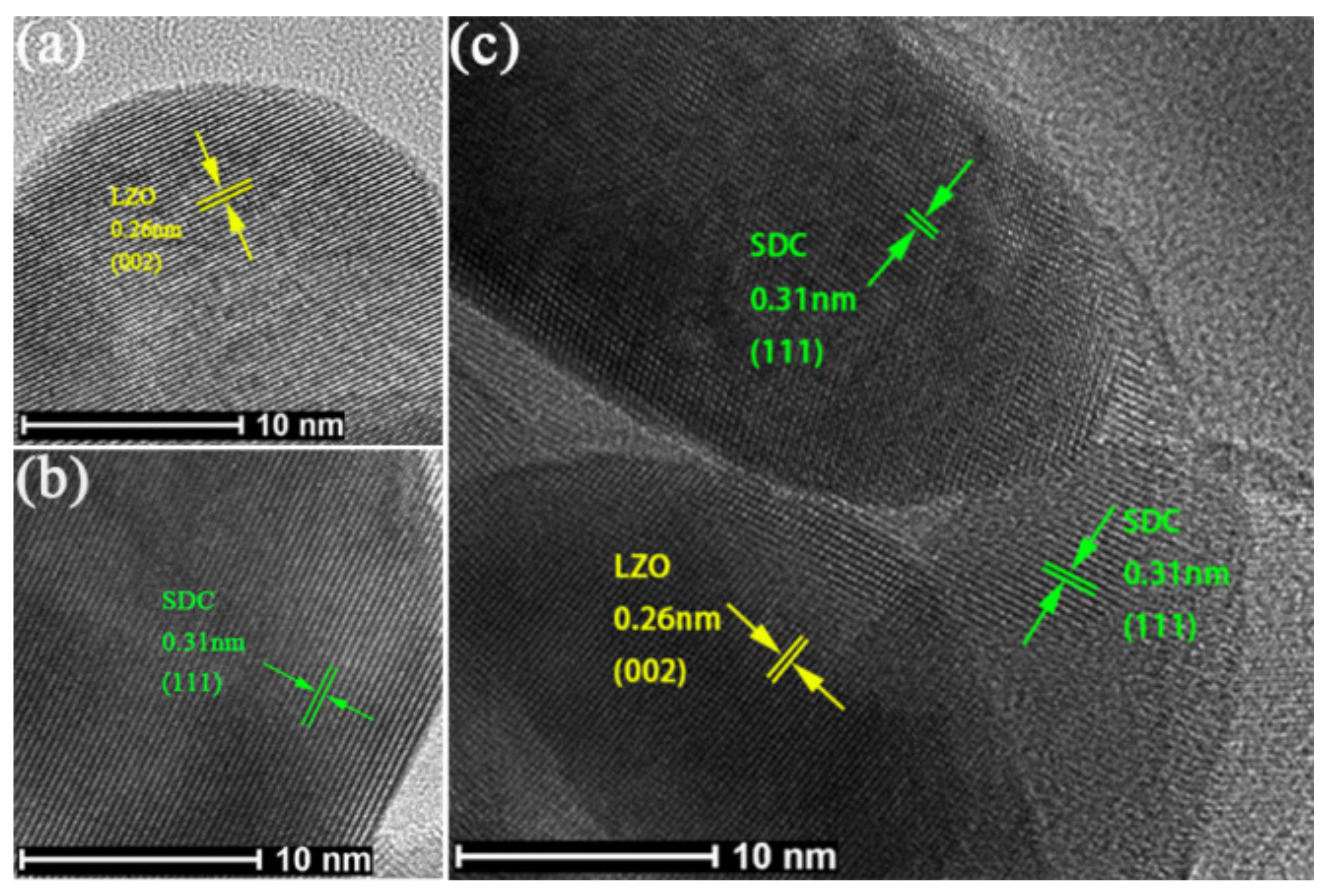 Nanomaterials 11 02277 g008 550