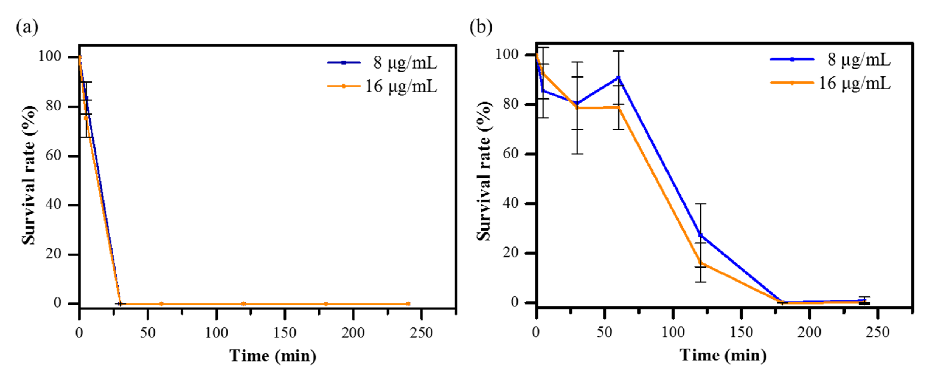 Nanomaterials 11 02278 g009 550