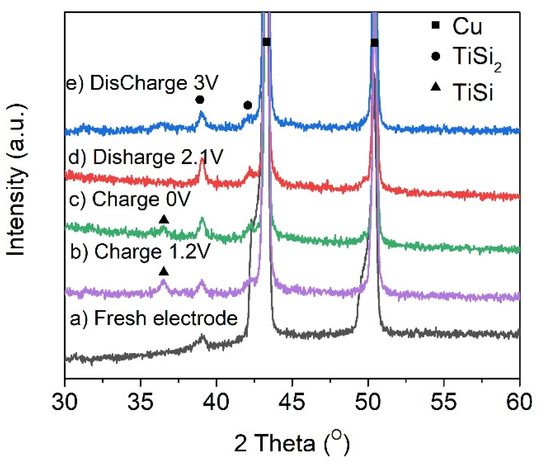 Nanomaterials 11 02279 g004