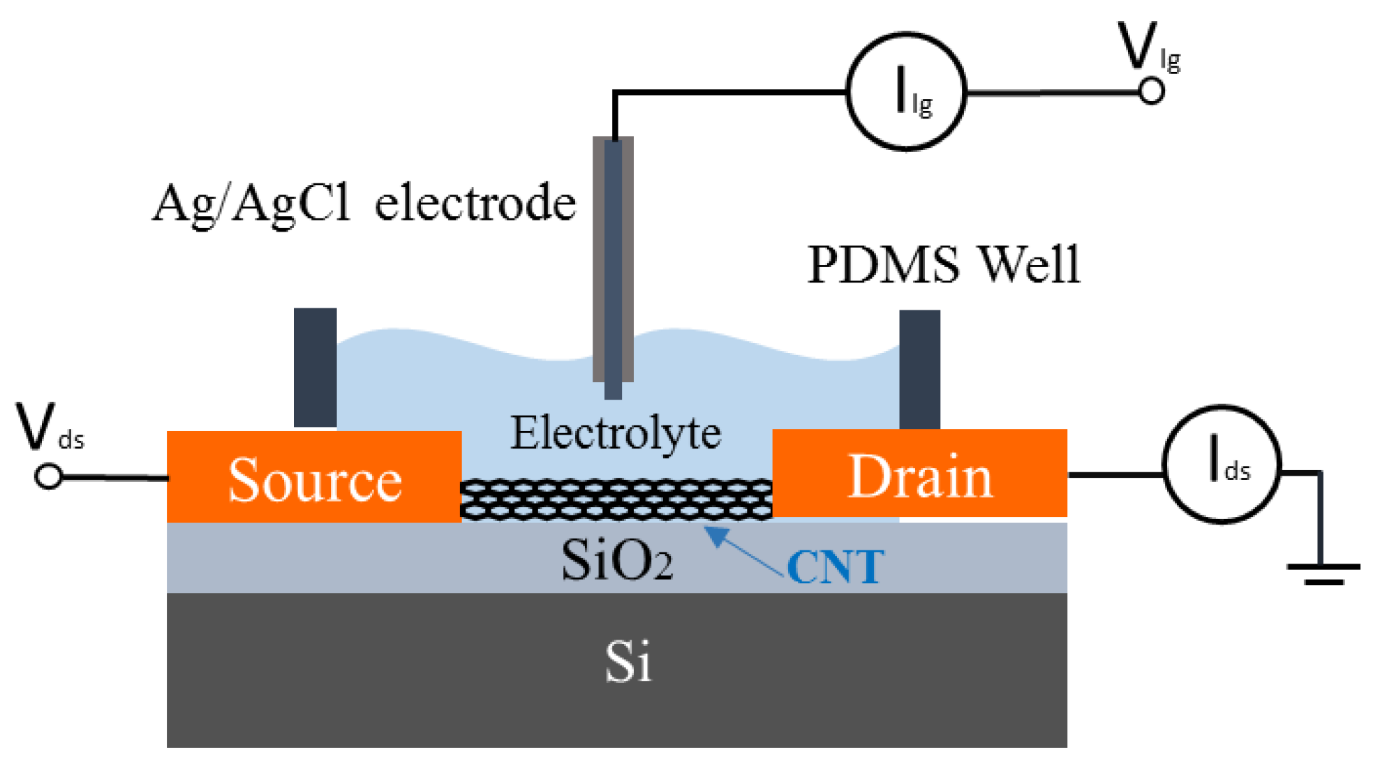 Nanomaterials 11 02280 g001 550