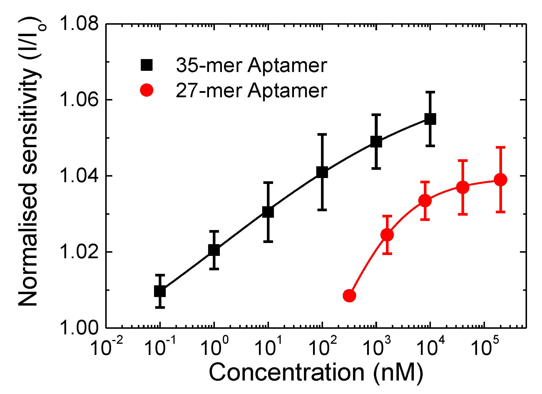 Nanomaterials 11 02280 g004 550