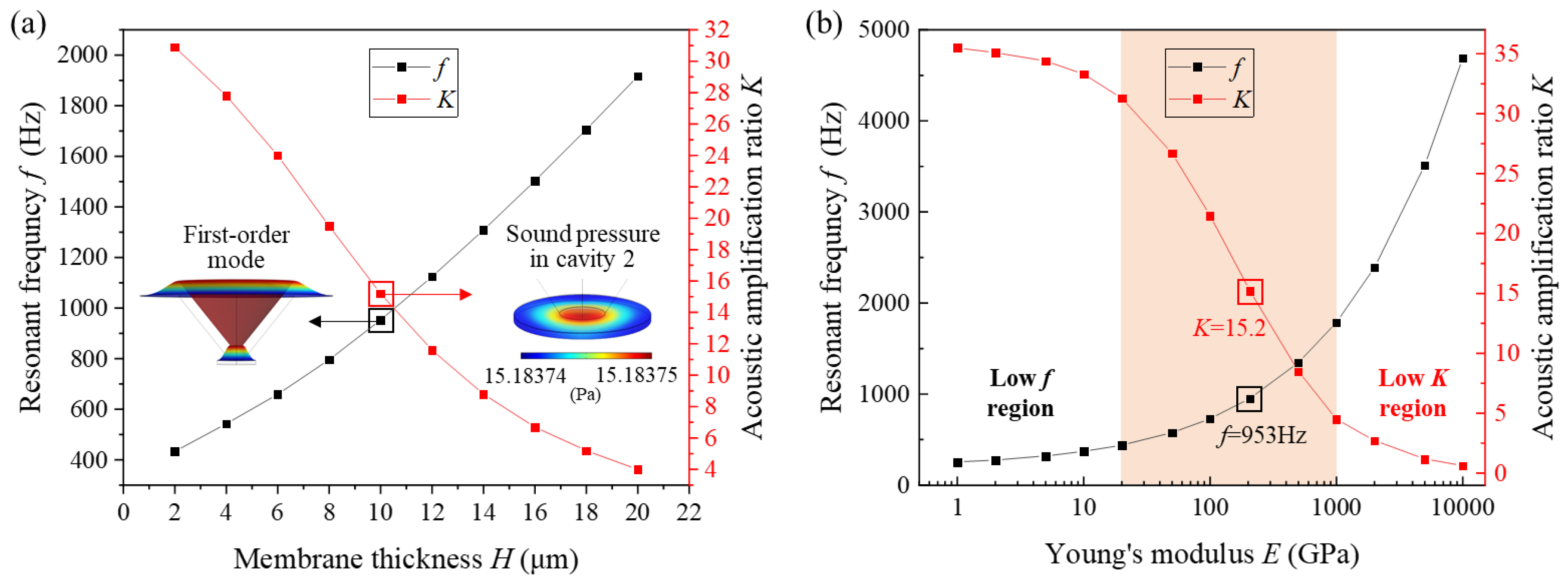 Nanomaterials 11 02284 g004