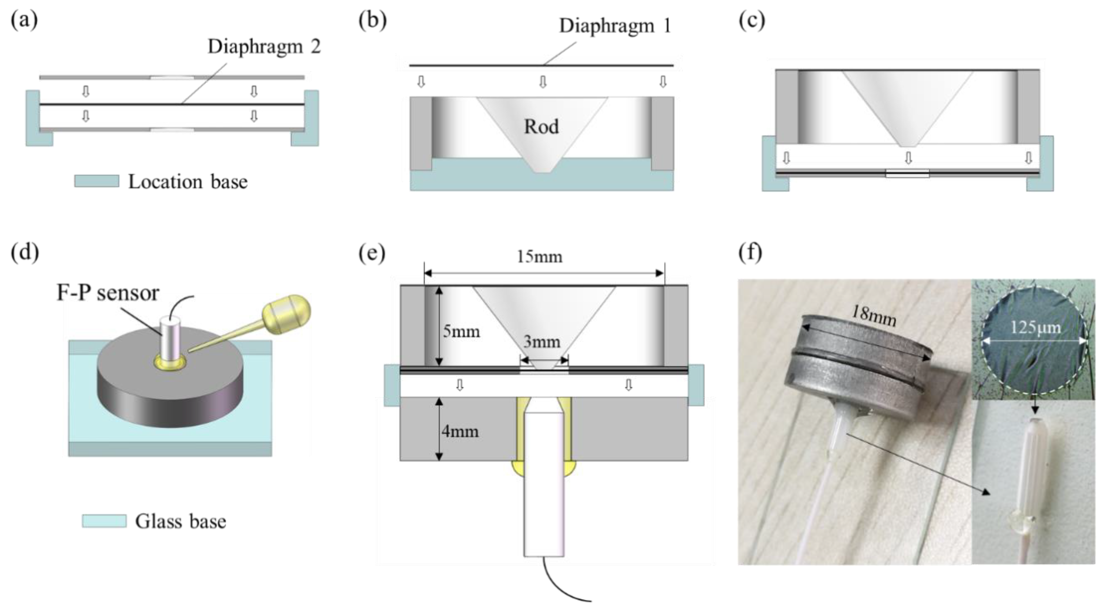 Nanomaterials 11 02284 g005