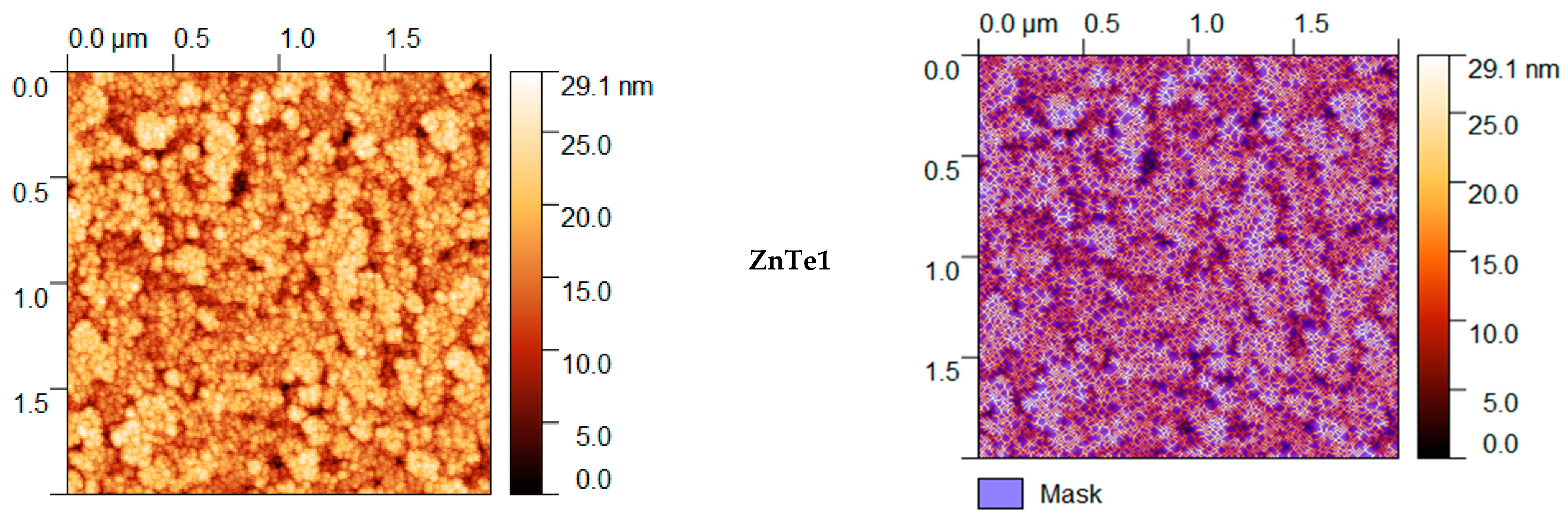 Nanomaterials 11 02286 g003a