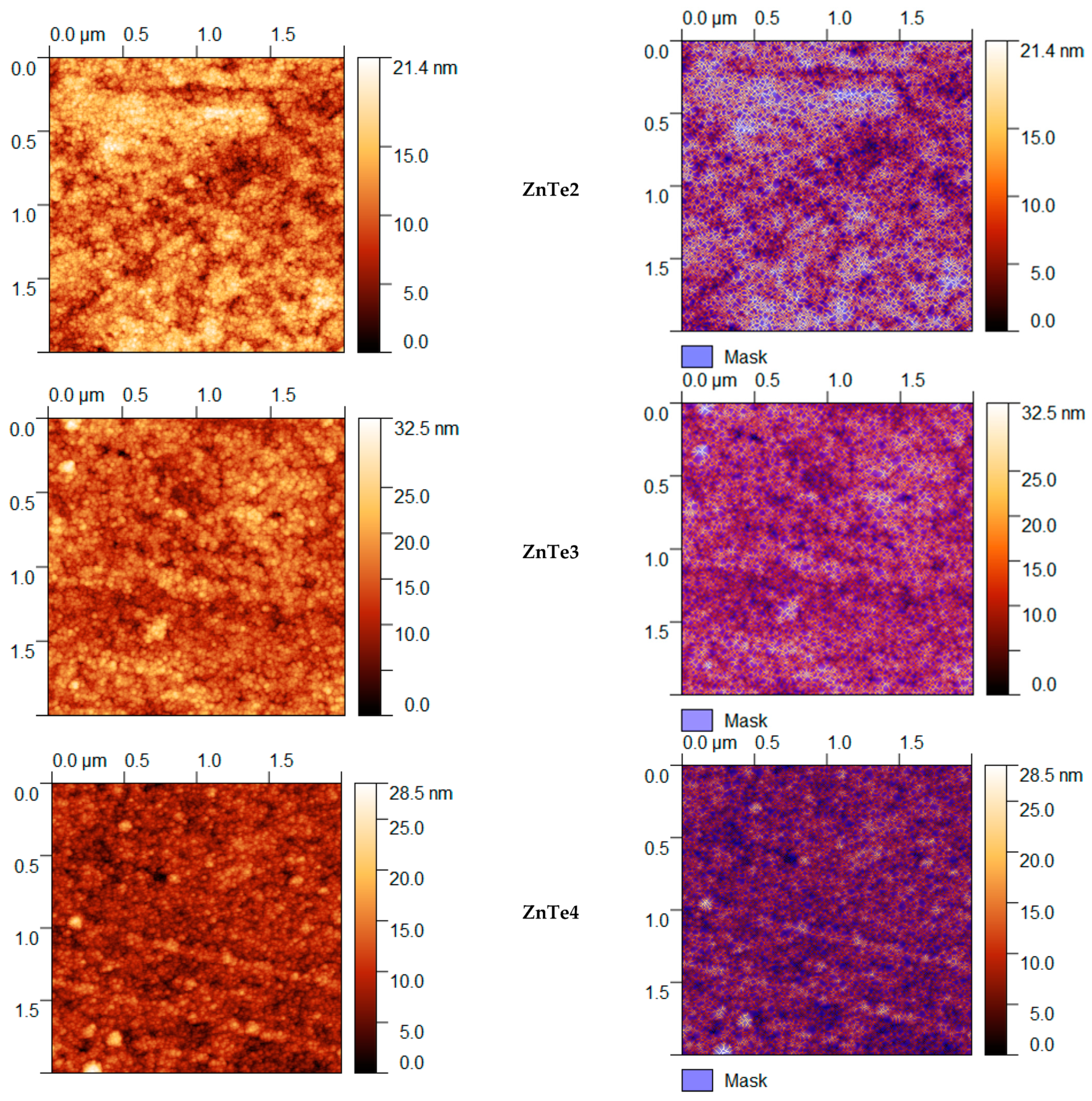 Nanomaterials 11 02286 g003b
