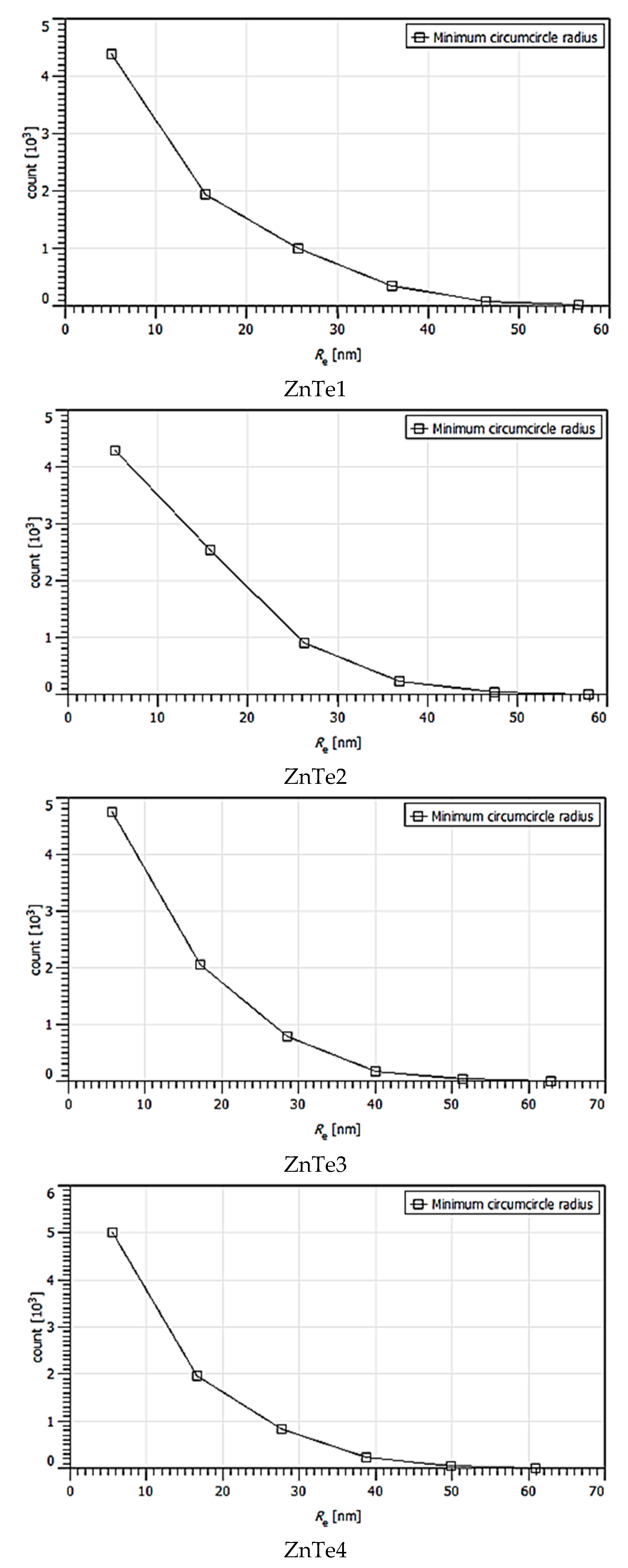 Nanomaterials 11 02286 g004