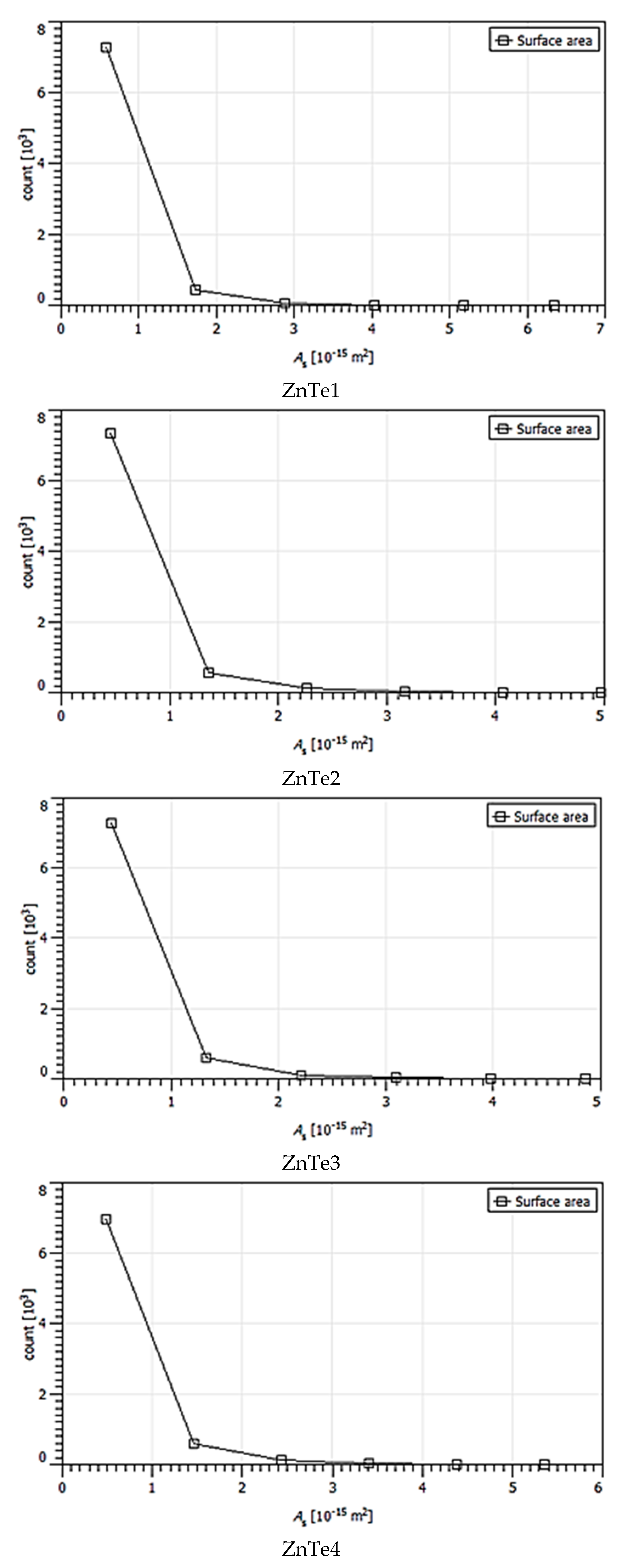 Nanomaterials 11 02286 g006