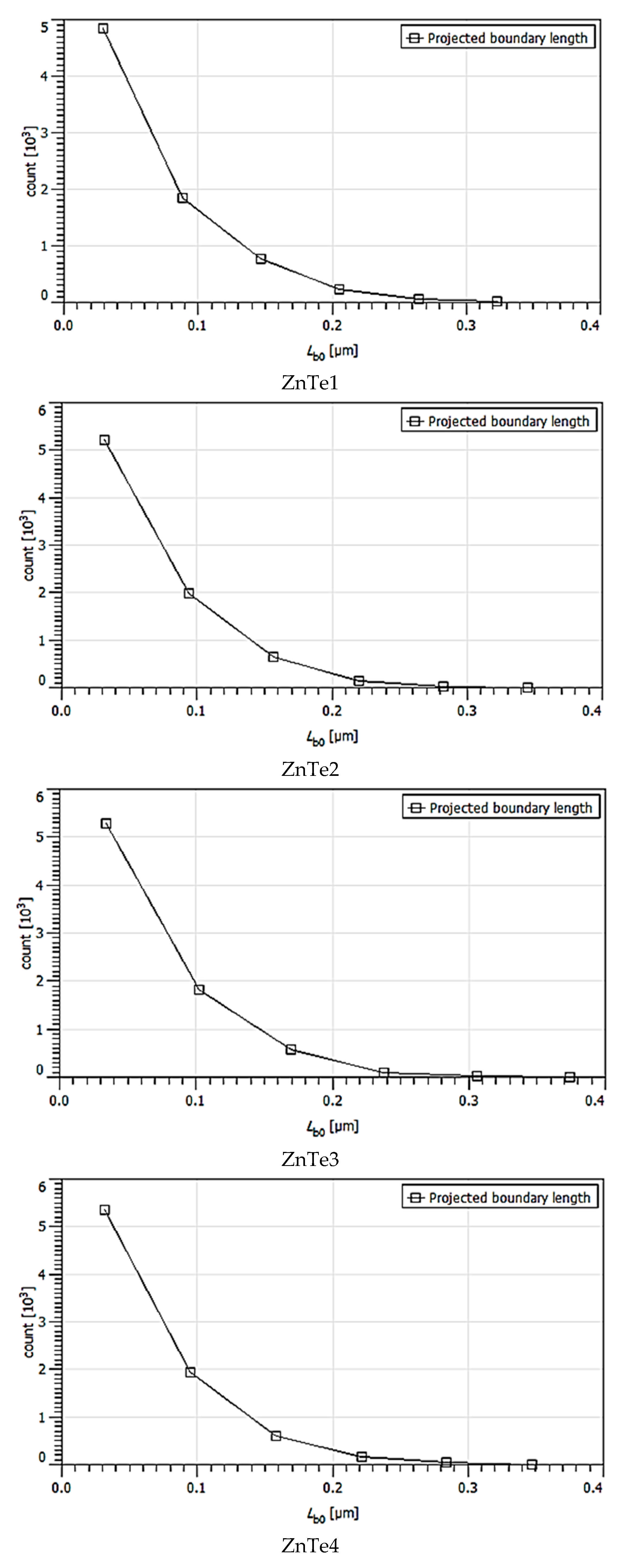 Nanomaterials 11 02286 g007