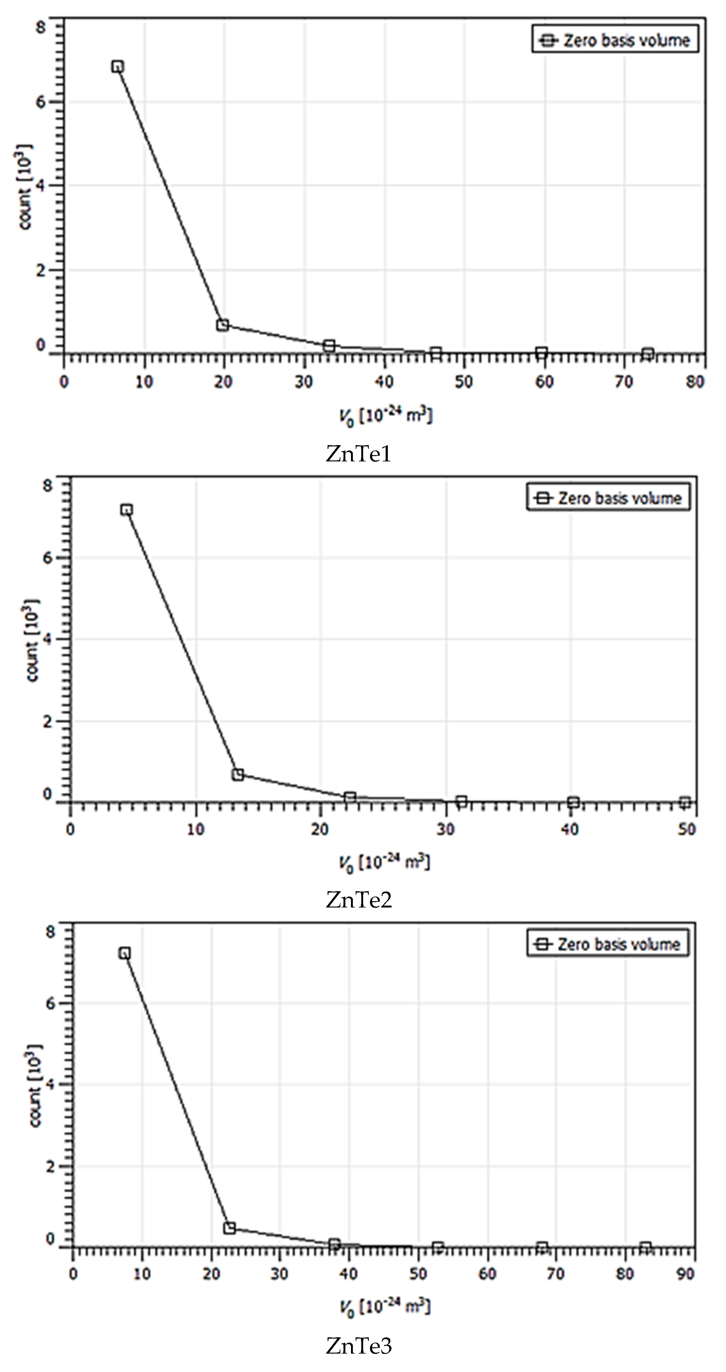 Nanomaterials 11 02286 g008a