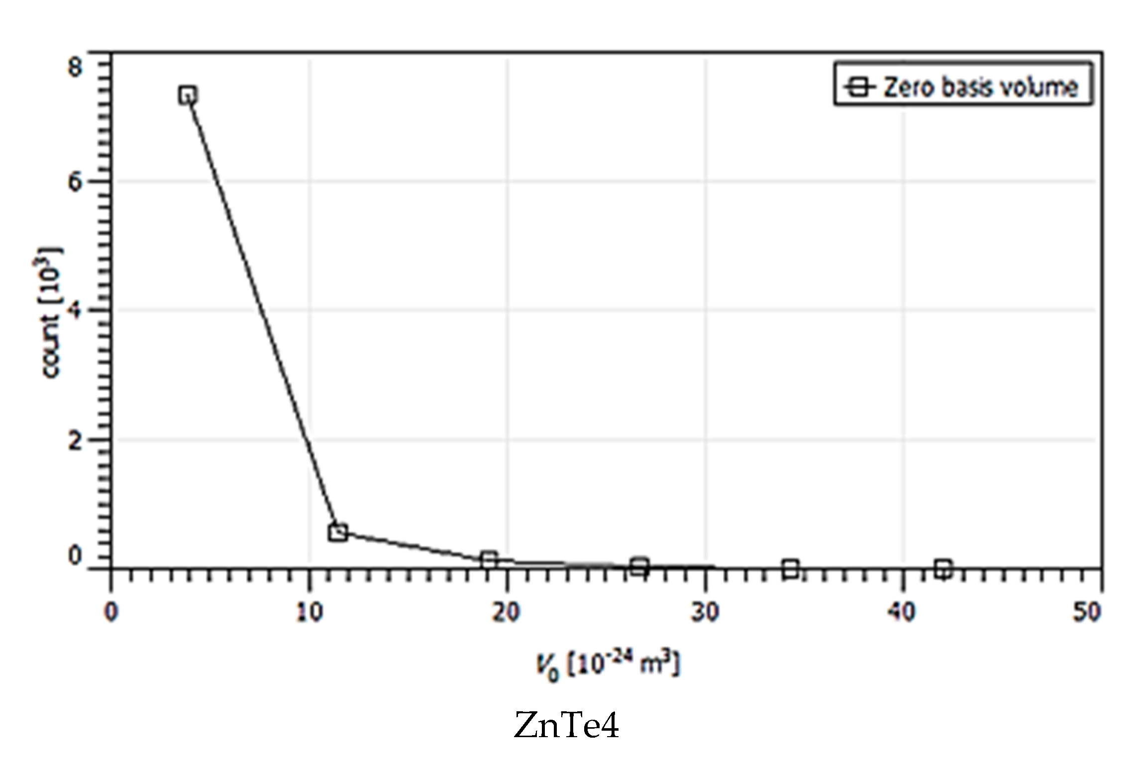 Nanomaterials 11 02286 g008b
