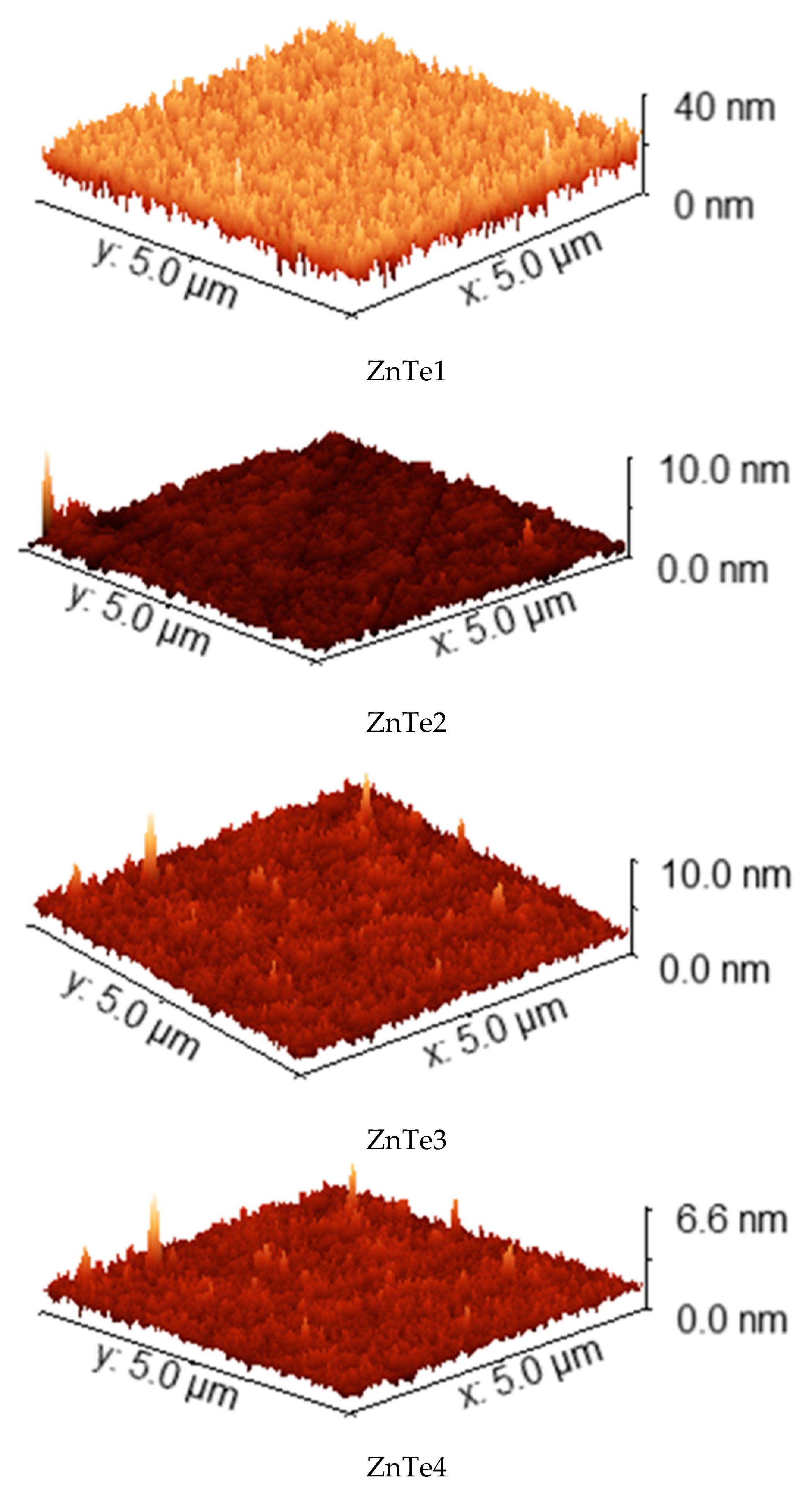 Nanomaterials 11 02286 g009