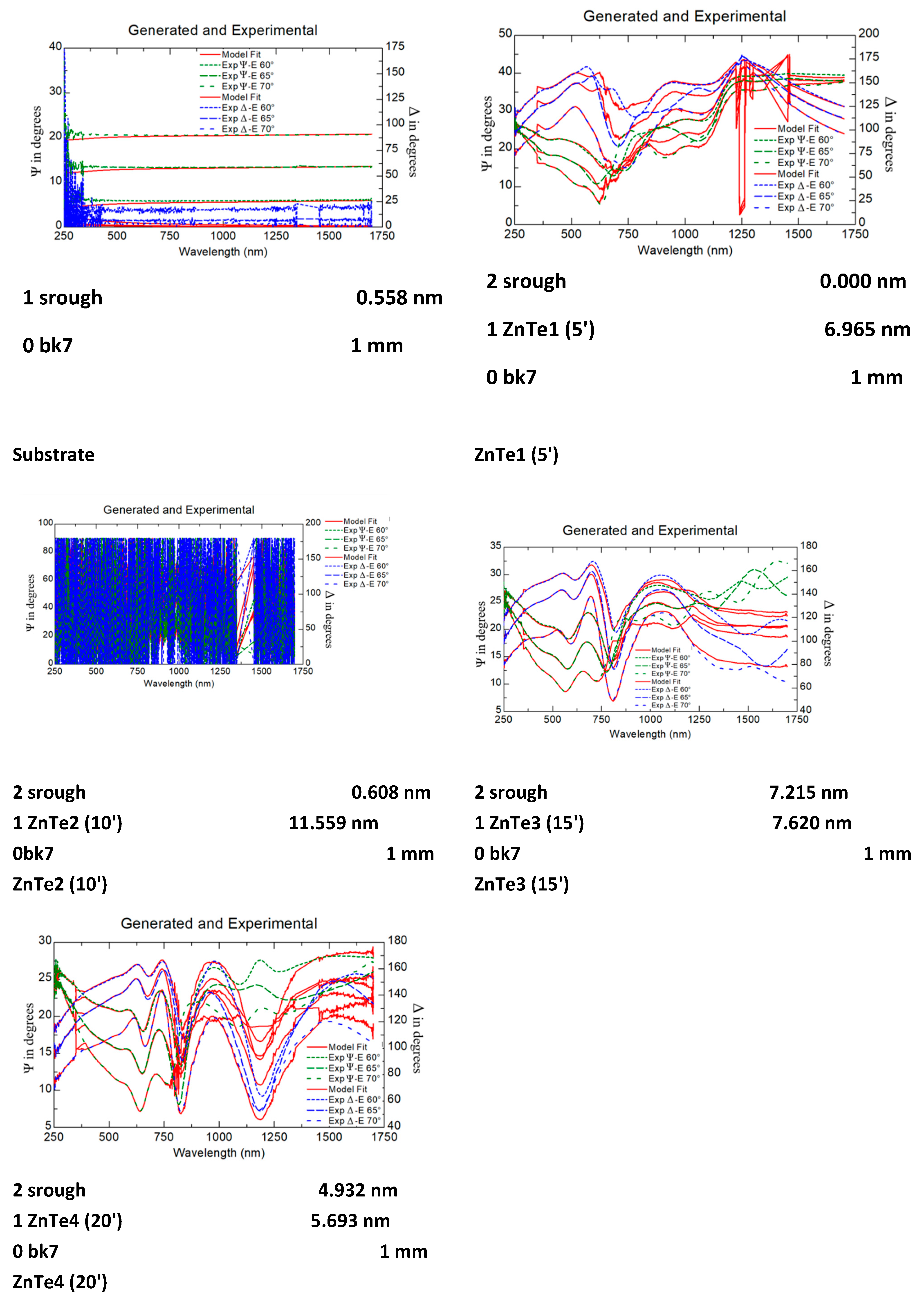 Nanomaterials 11 02286 g010