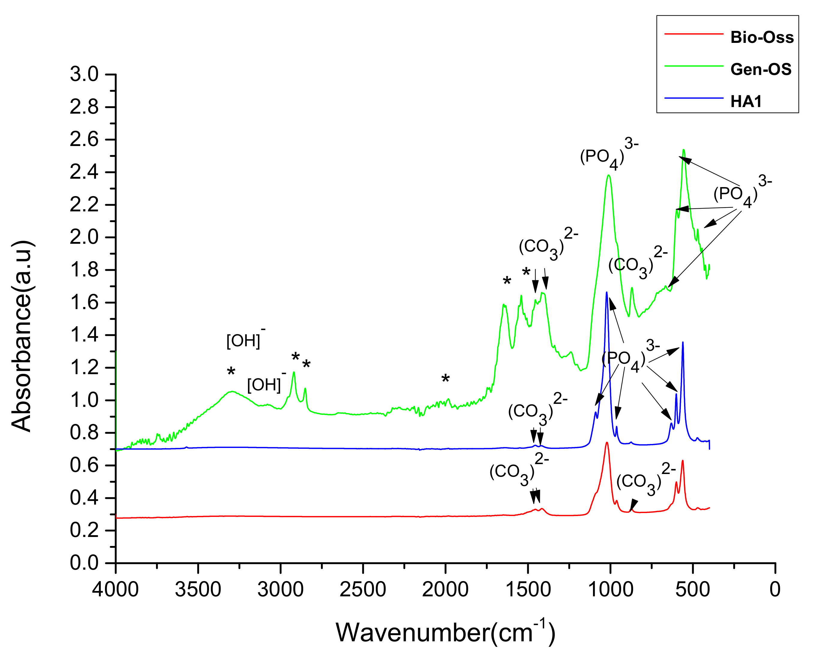 Nanomaterials 11 02289 g002