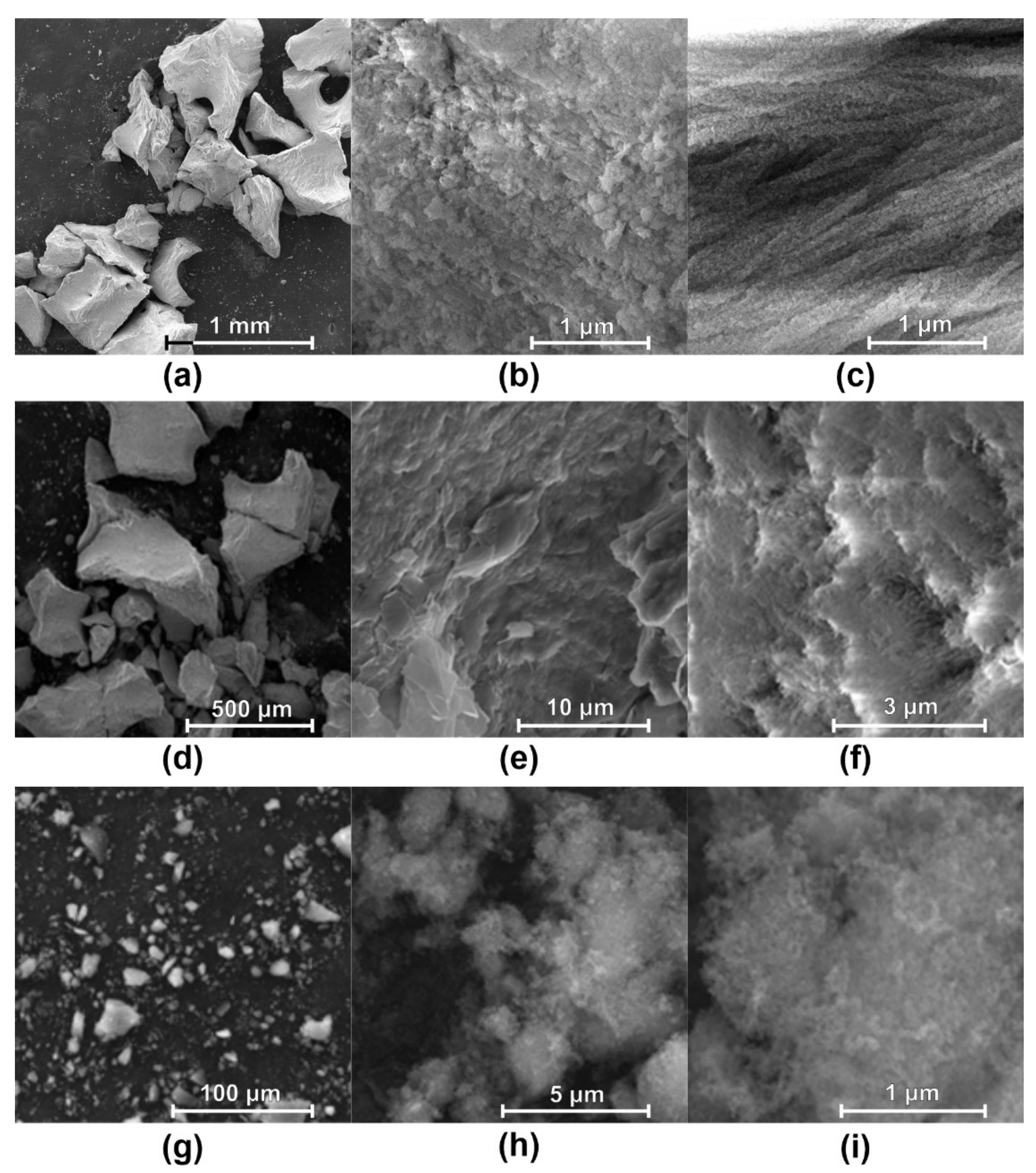 Nanomaterials 11 02289 g003