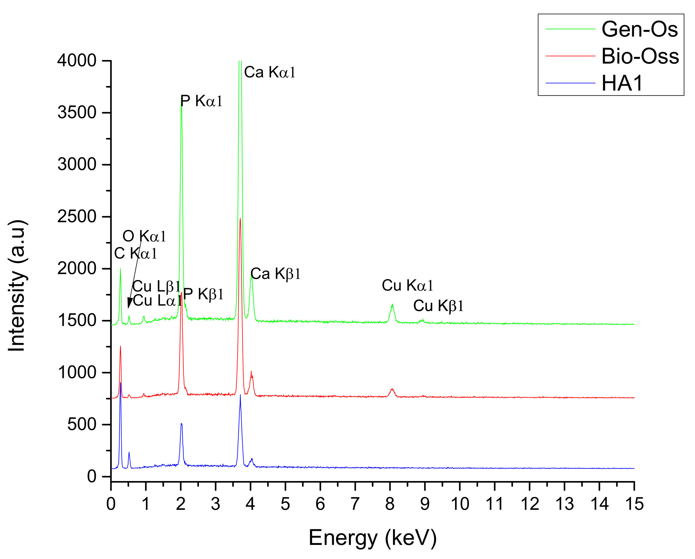Nanomaterials 11 02289 g004
