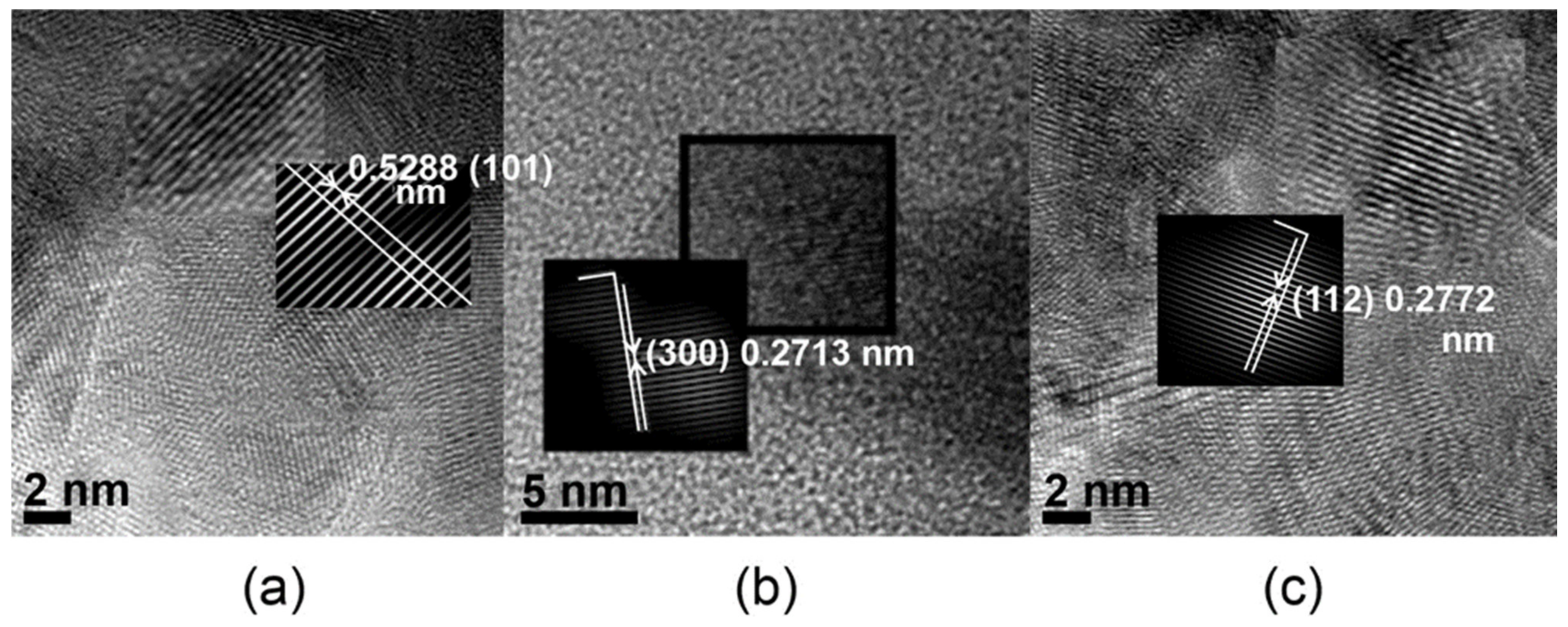 Nanomaterials 11 02289 g007