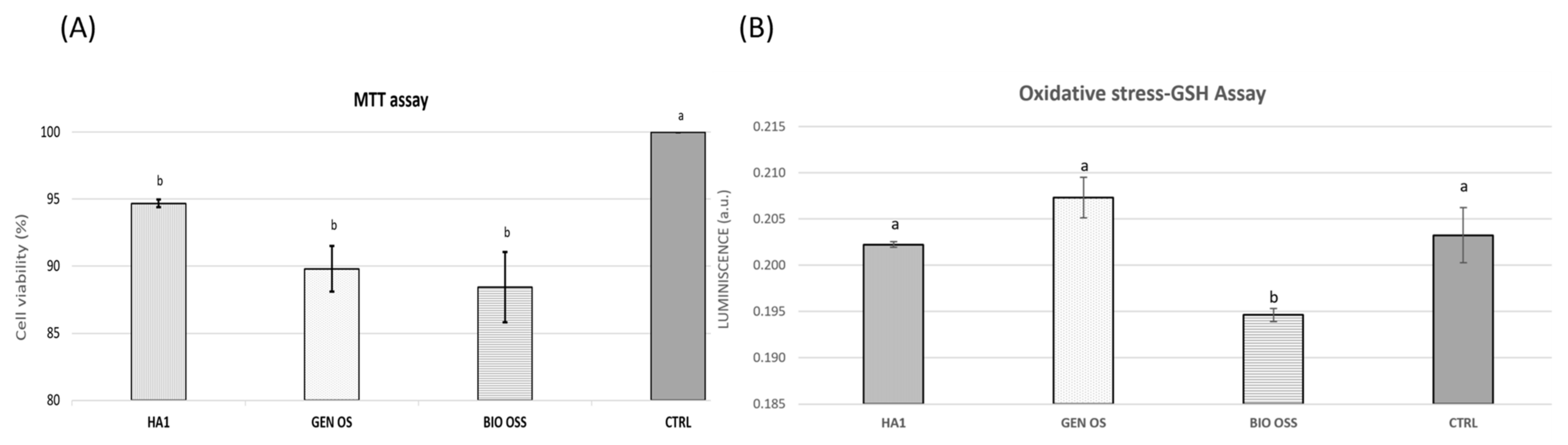 Nanomaterials 11 02289 g008