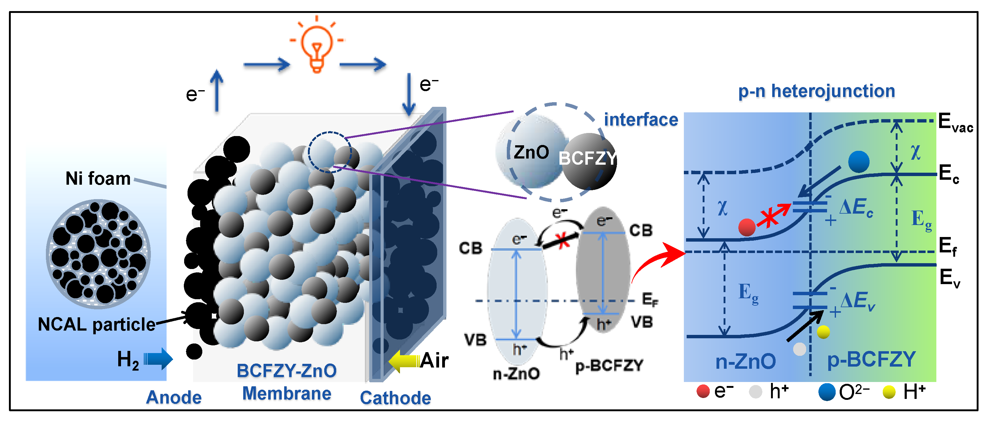 Nanomaterials 11 02290 g008 Nanomaterials 11 02290 g008