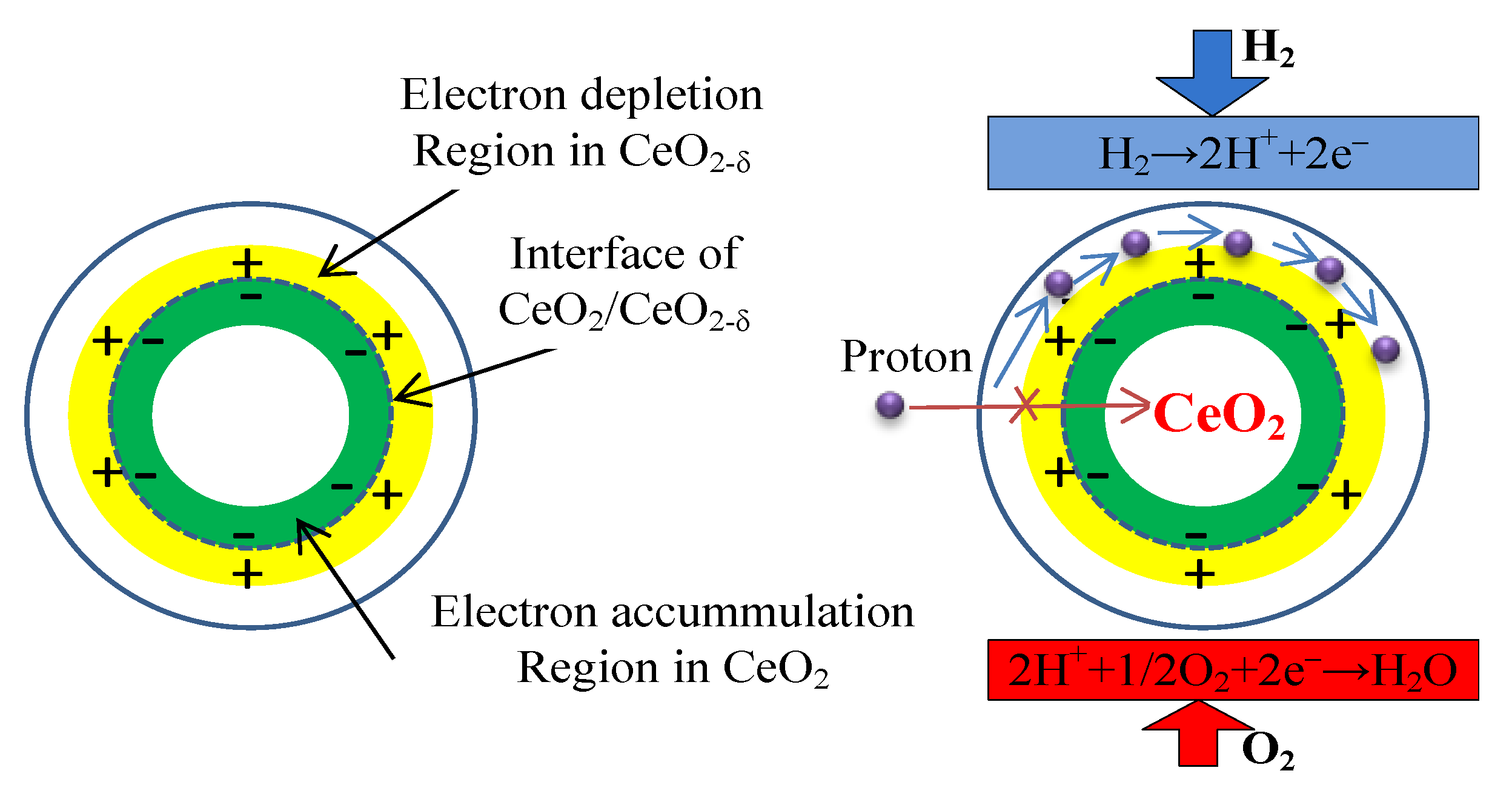 Nanomaterials 11 02290 g009 Nanomaterials 11 02290 g009