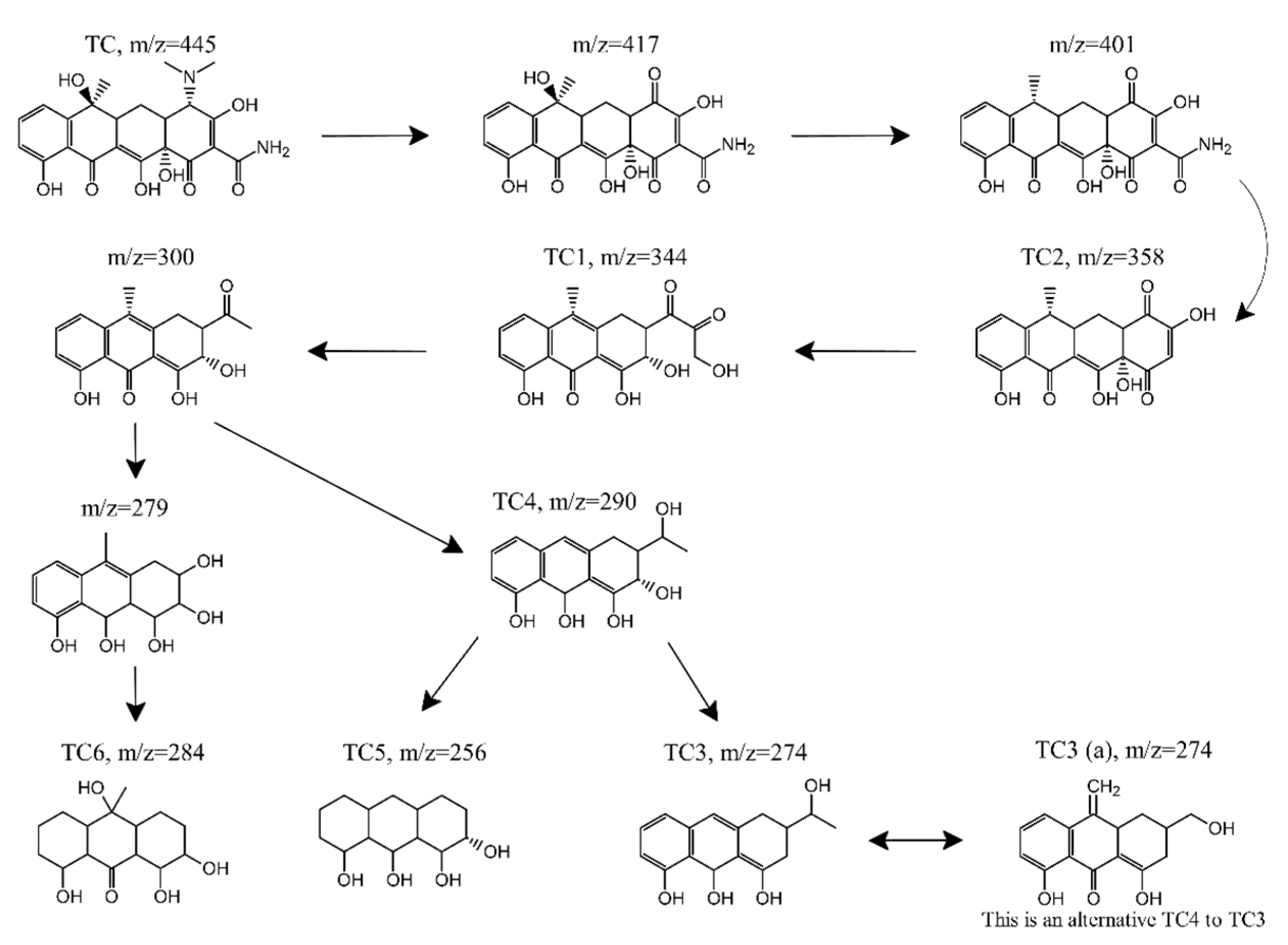 Nanomaterials 11 02292 g009