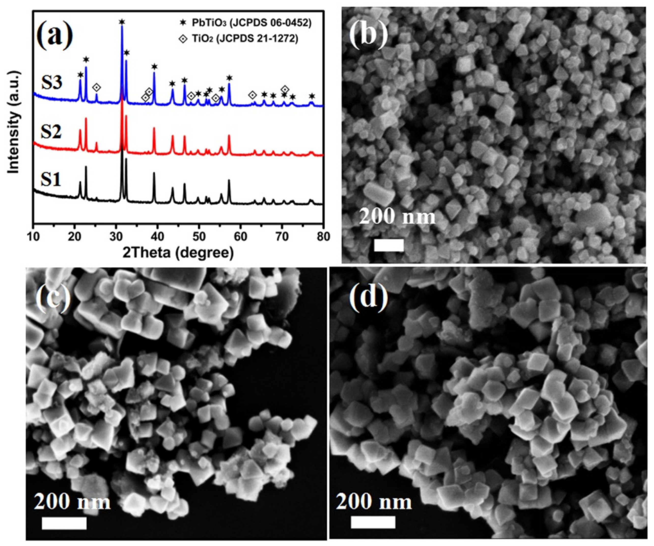 Nanomaterials 11 02295 g002