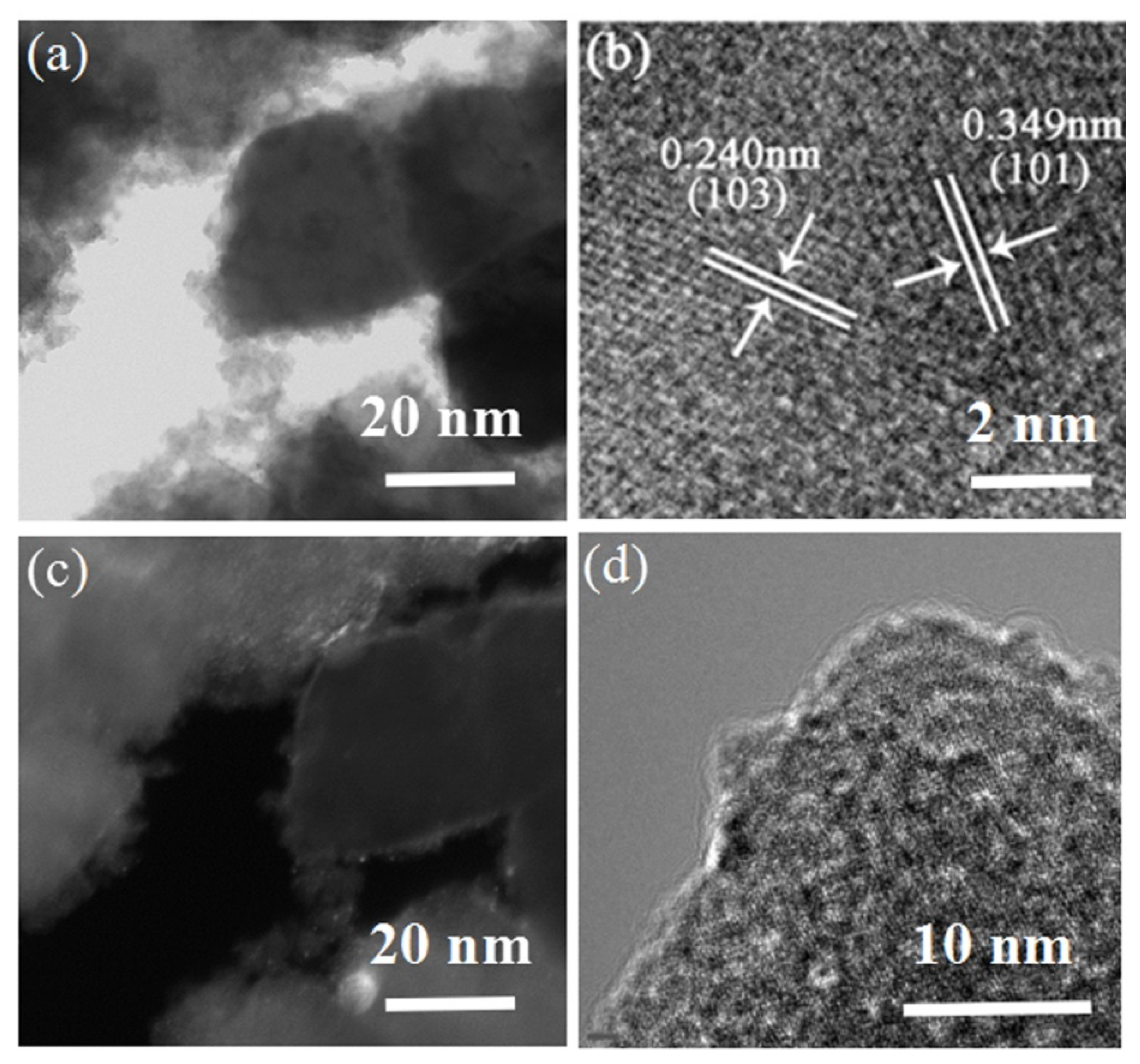 Nanomaterials 11 02295 g003