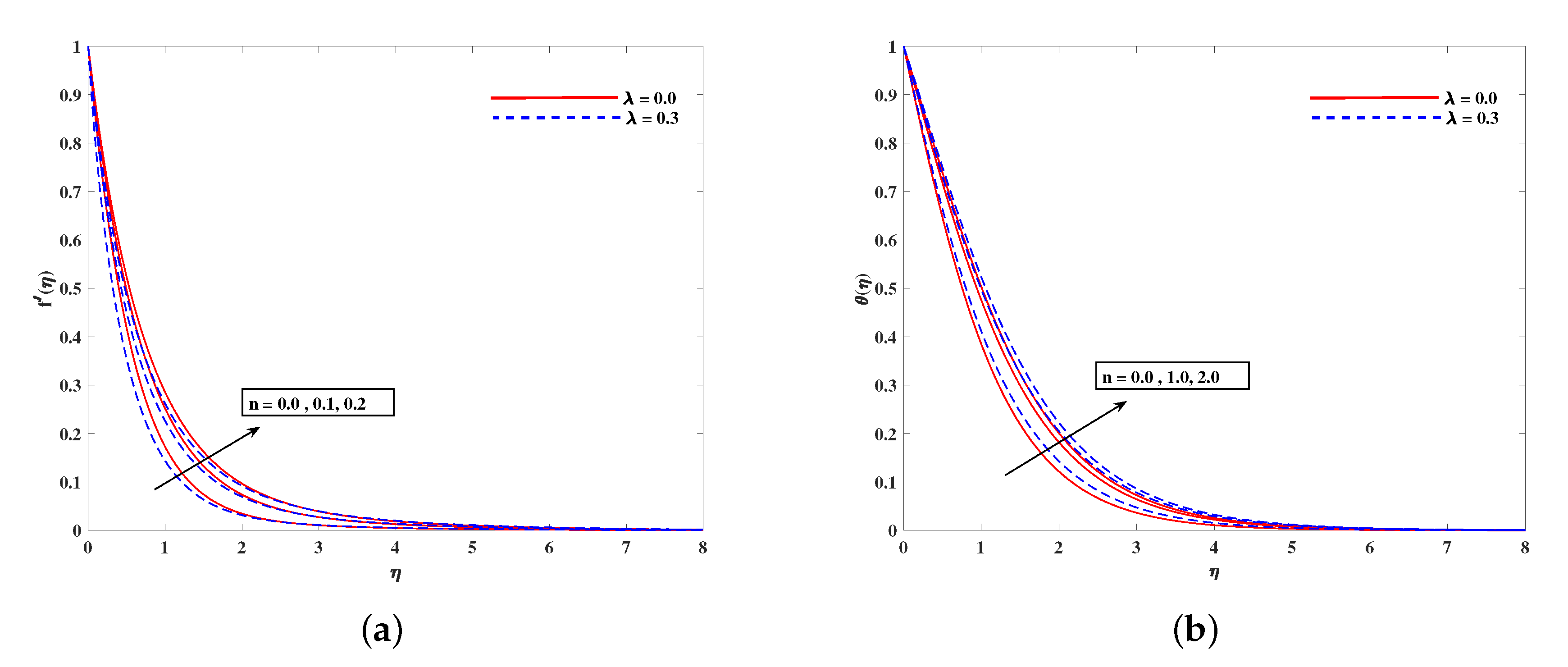 Nanomaterials 11 02297 g003 550
