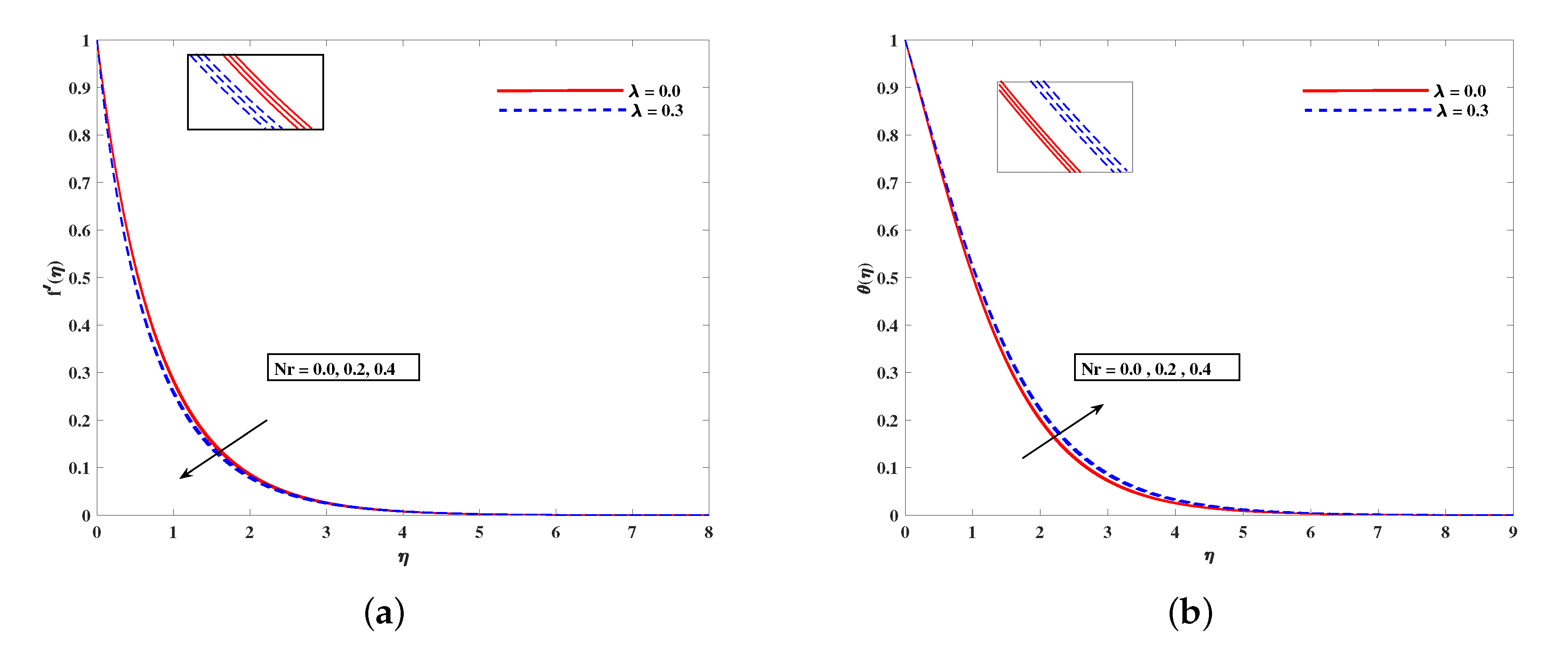 Nanomaterials 11 02297 g005 550