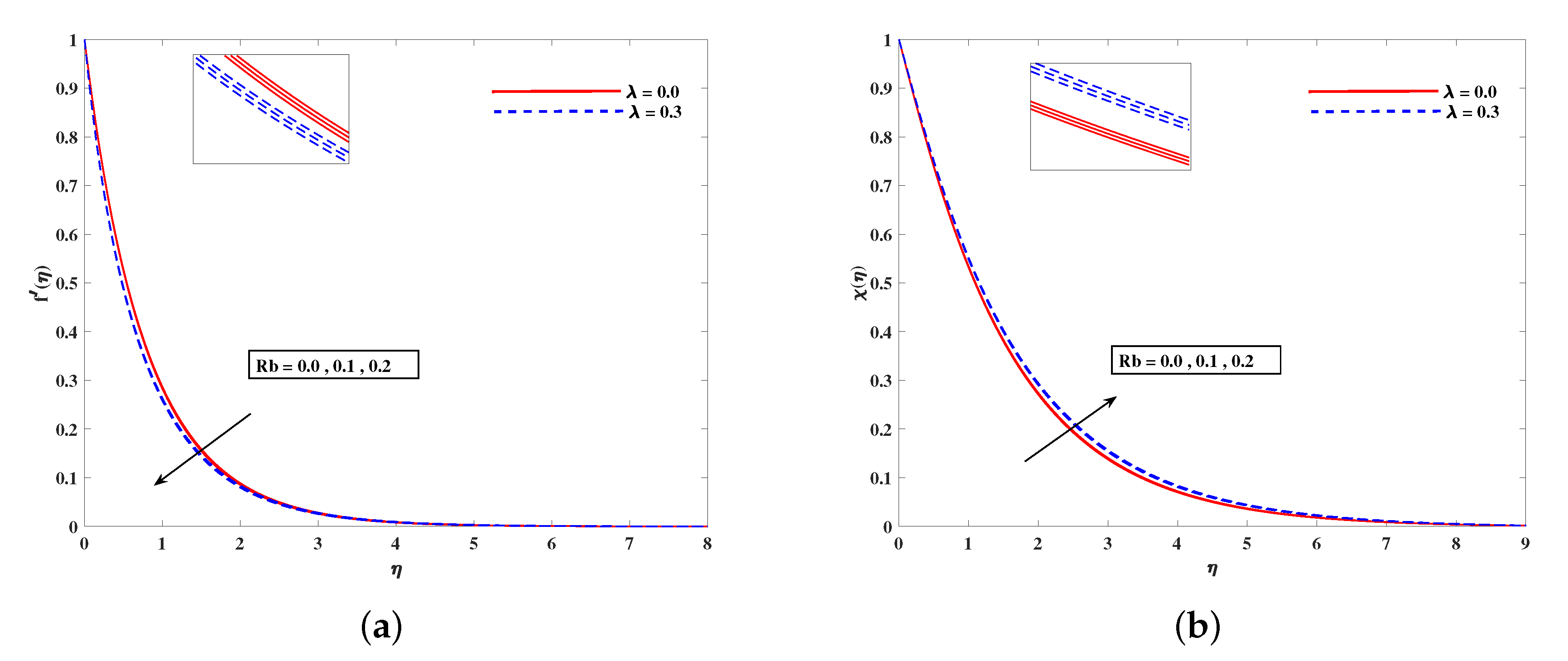 Nanomaterials 11 02297 g006 550